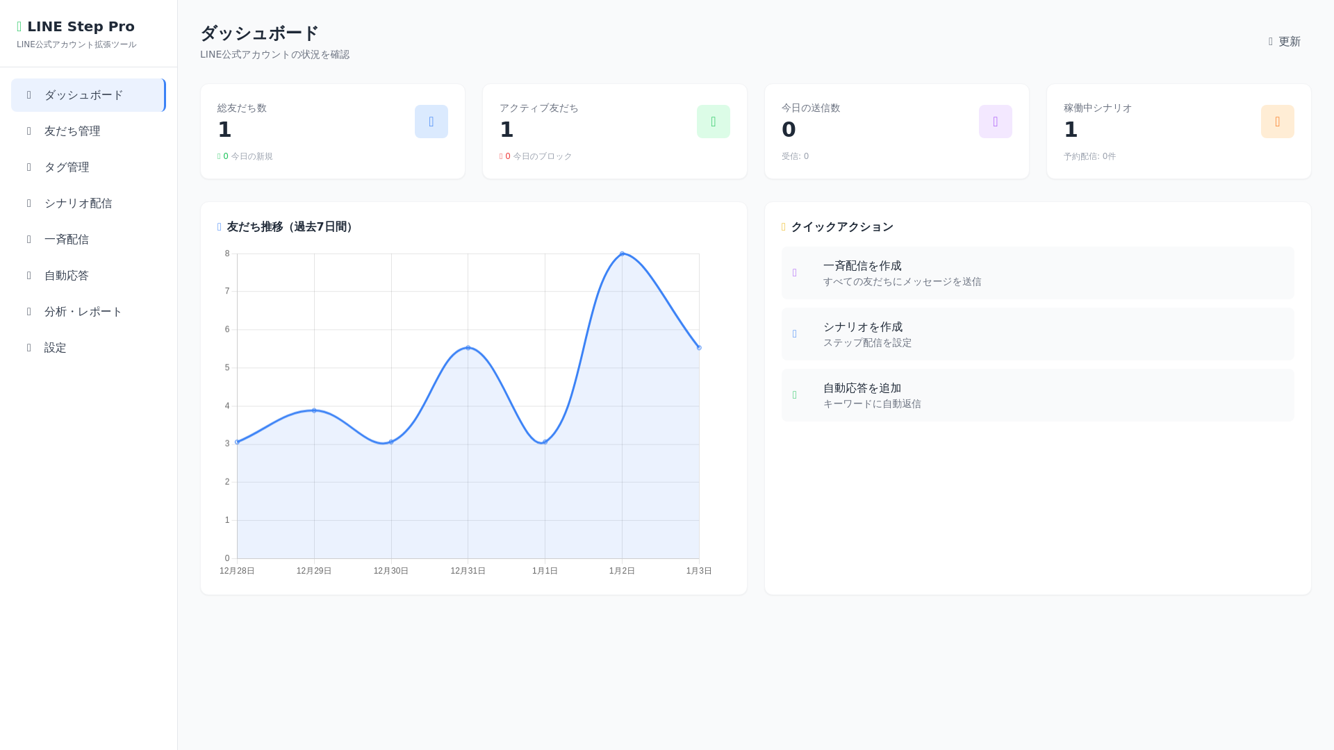 website screenshot of https://clerky-demo-v1.pages.dev/