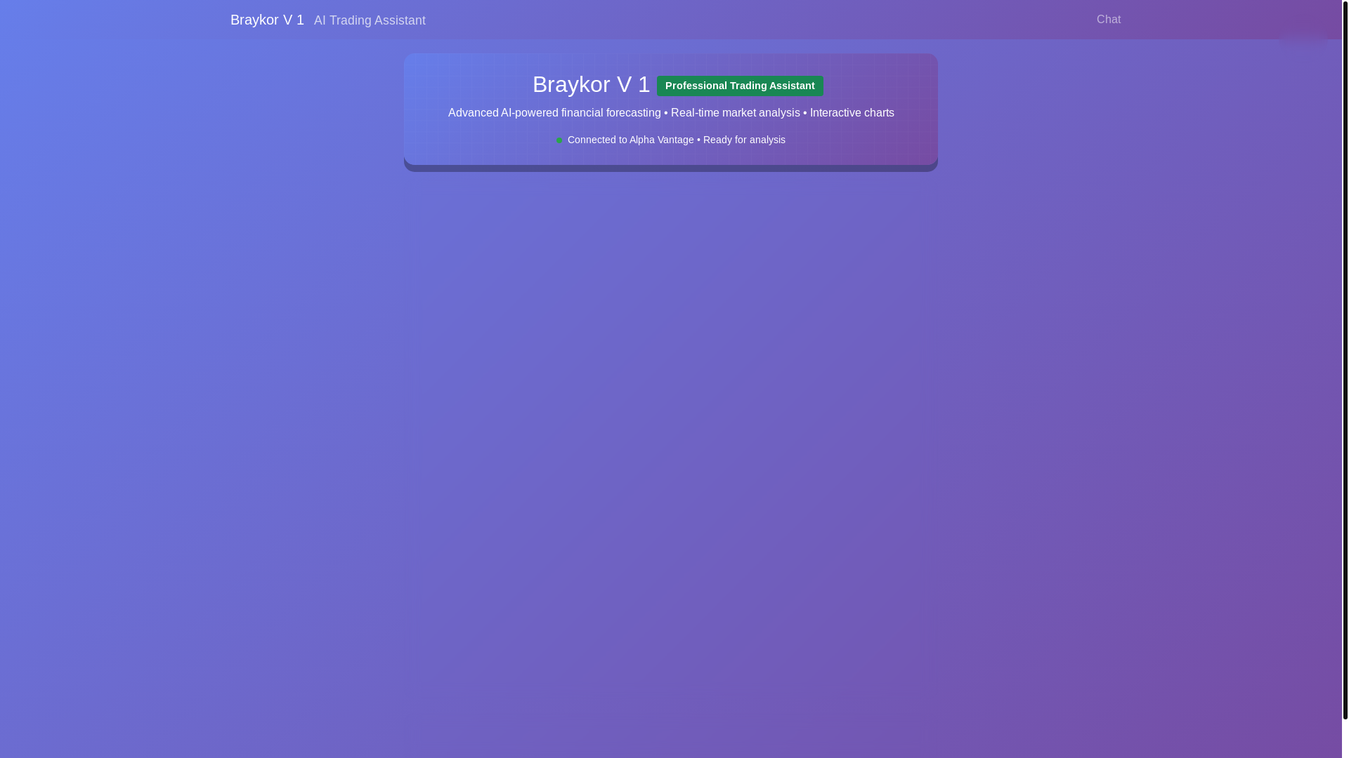 website screenshot of https://buddhiquant.com/