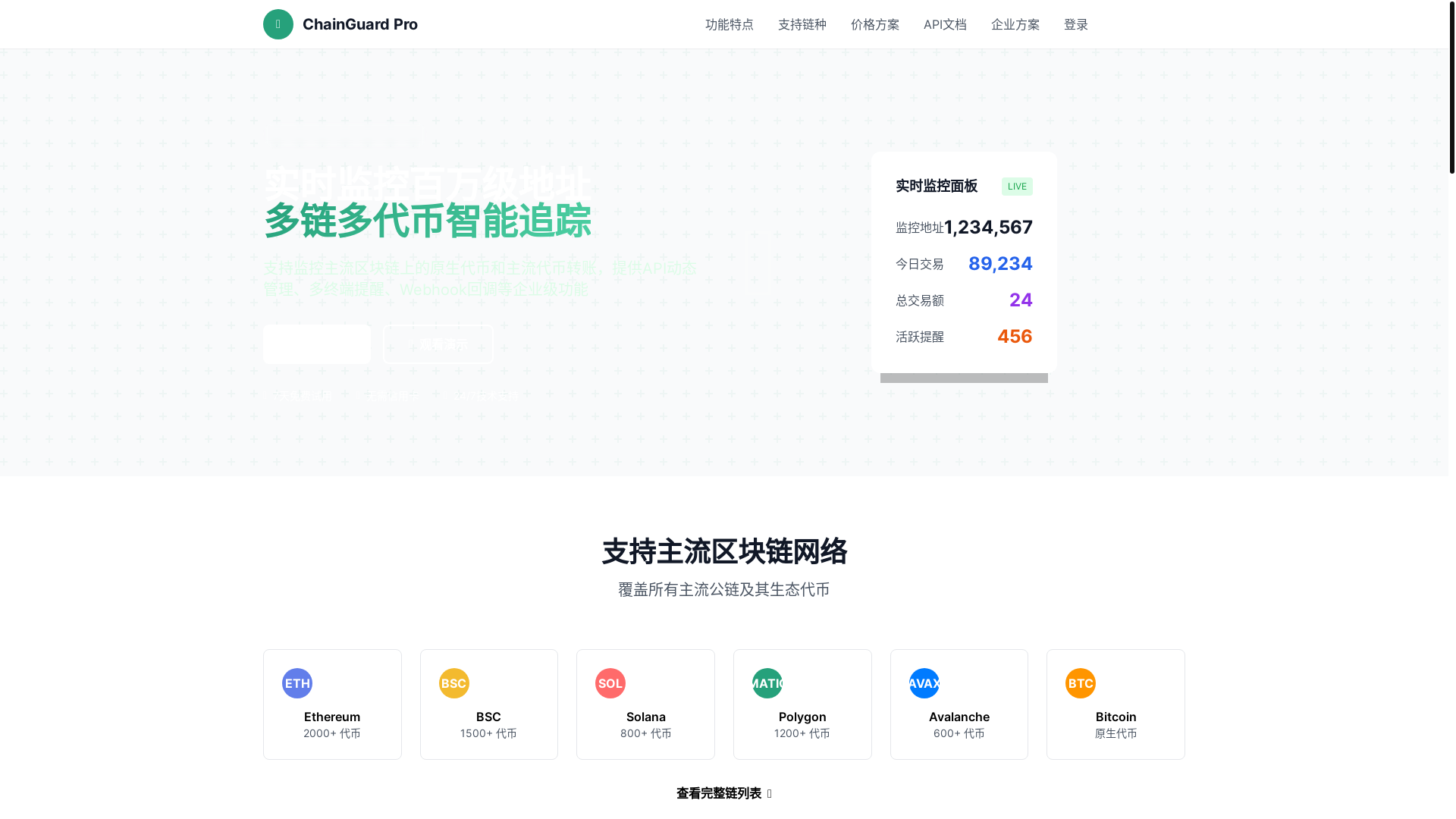 website screenshot of https://jiankongwebsitehtml.pages.dev/