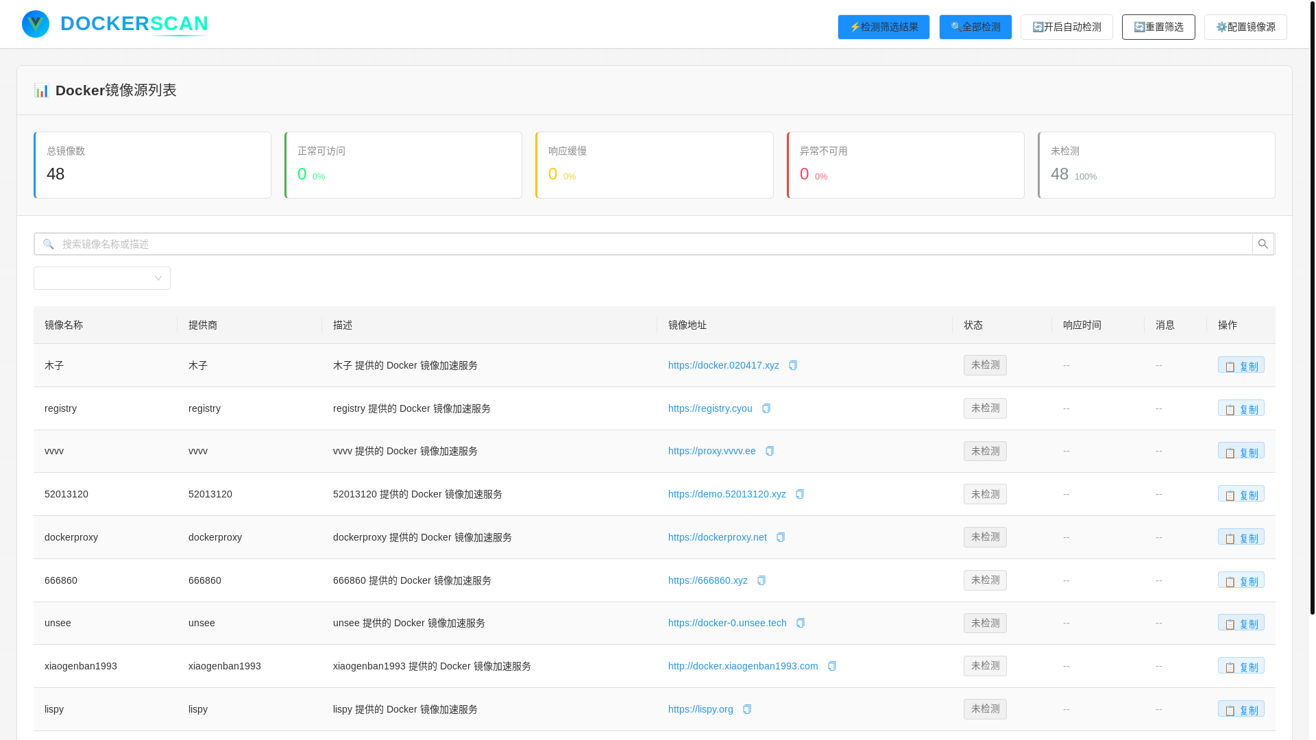 website screenshot of https://dockerscan.pages.dev/