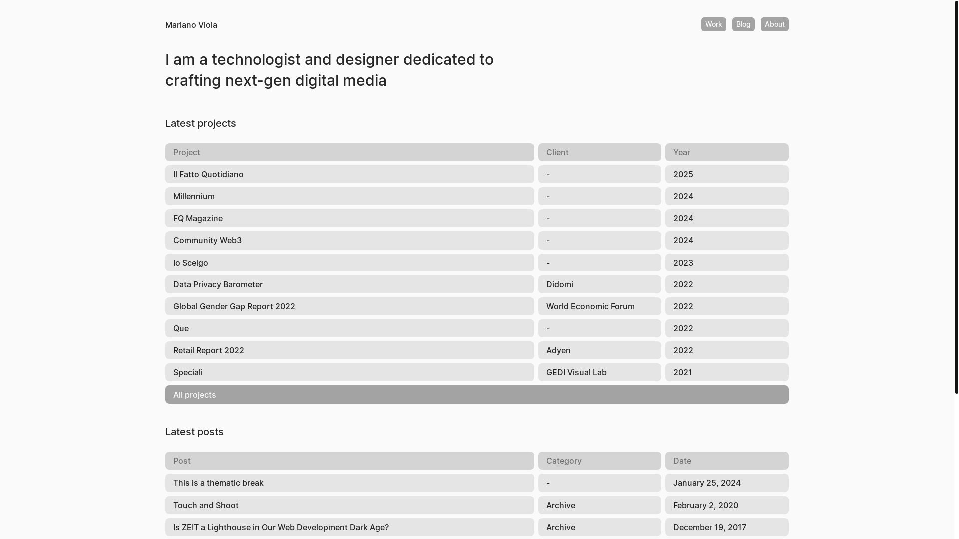 website screenshot of https://marianoviola.pages.dev/