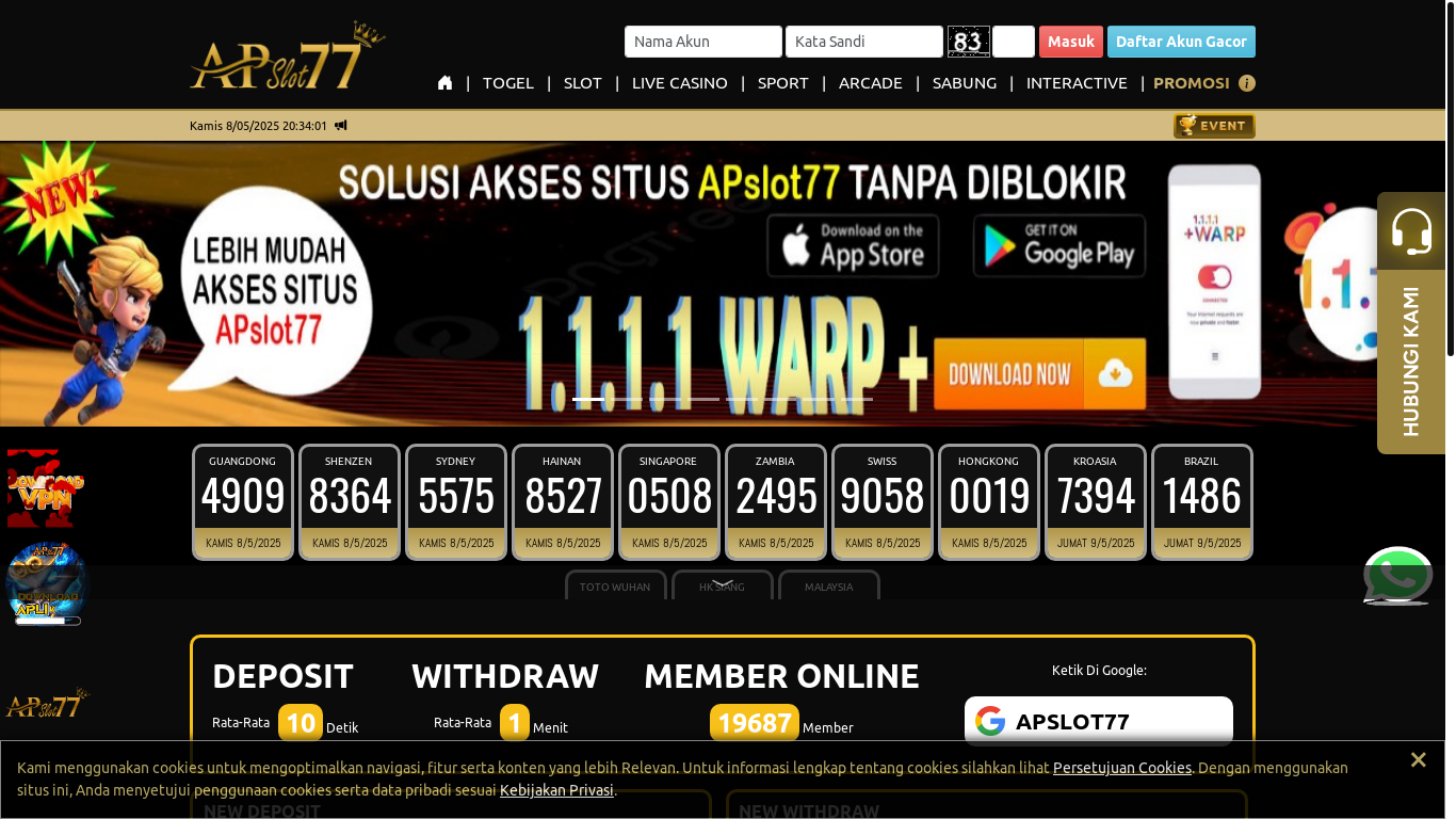 website screenshot of https://tempongindra.top/