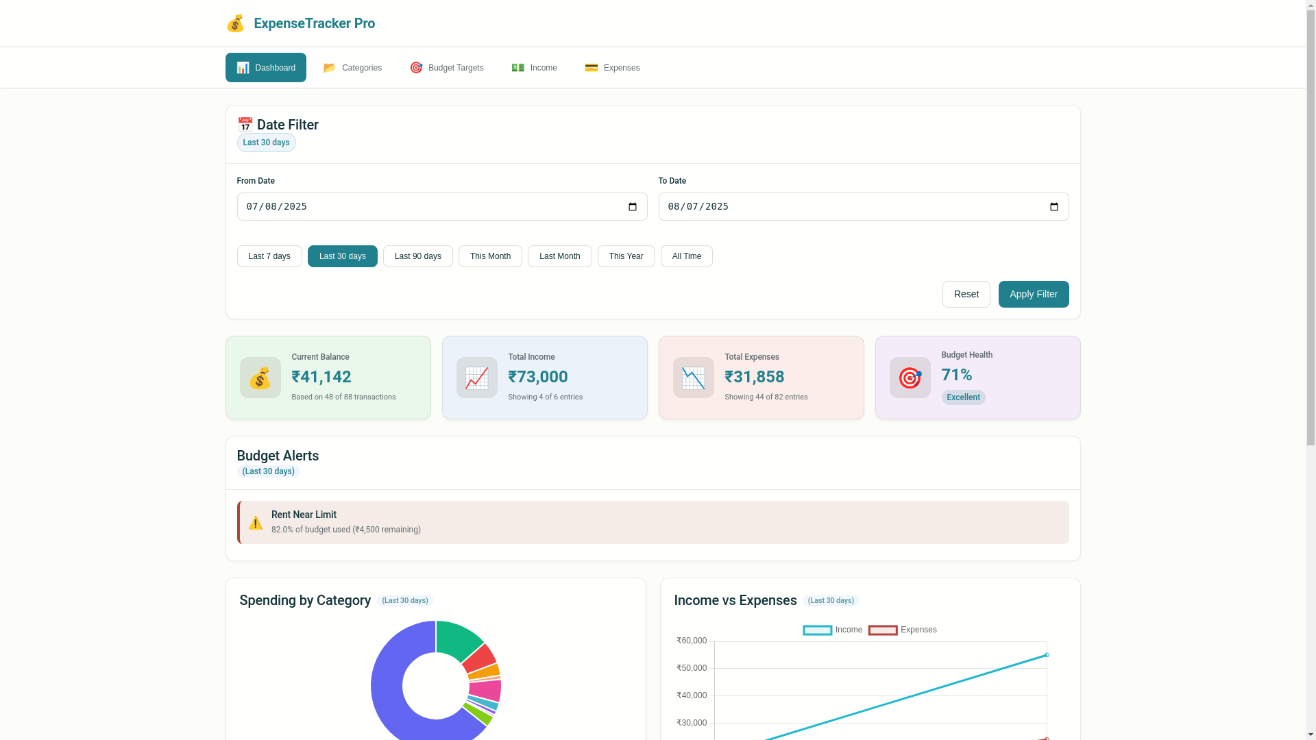 website screenshot of https://budgettracker-cdm.pages.dev/