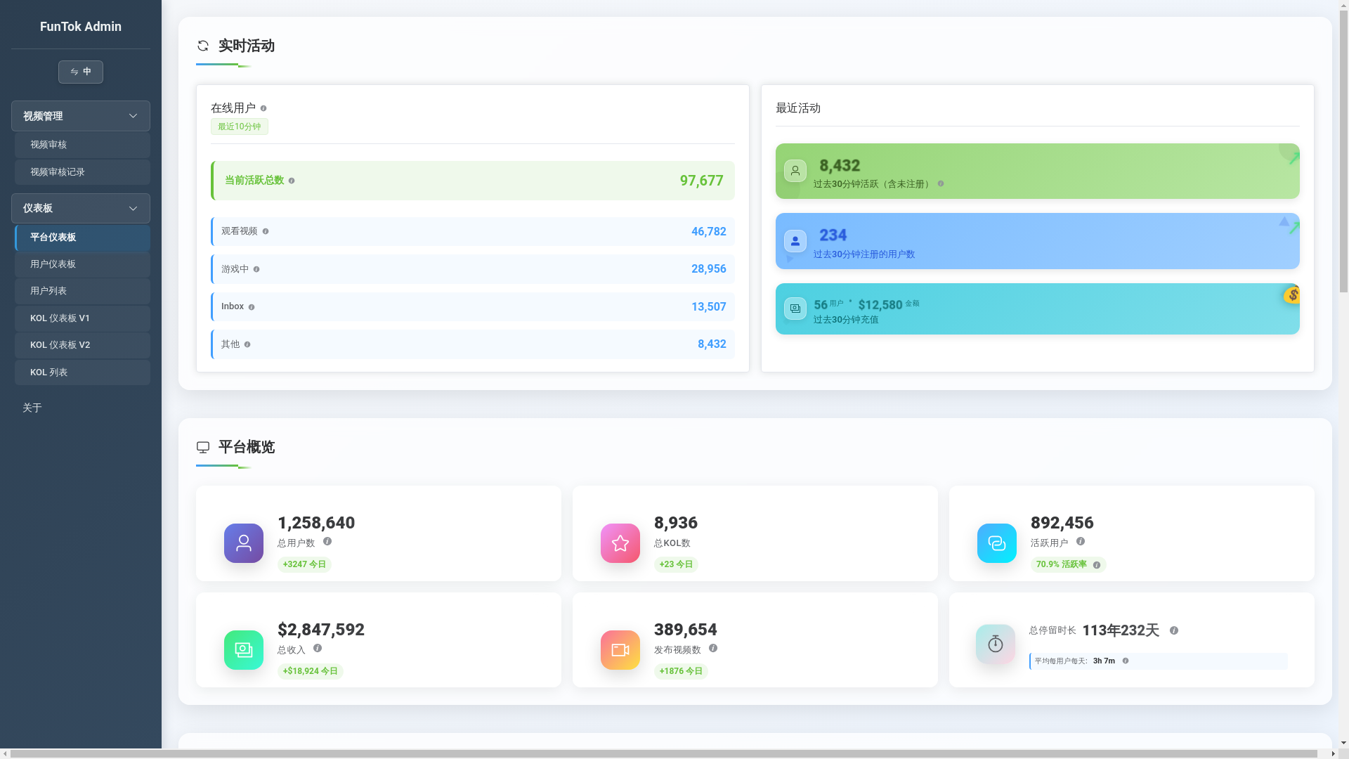 website screenshot of https://dashboard-3db.pages.dev/