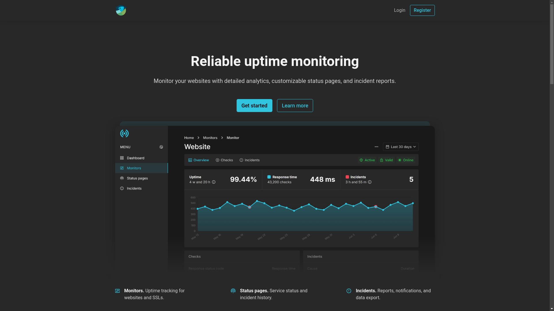 website screenshot of https://uptimerobin.com/