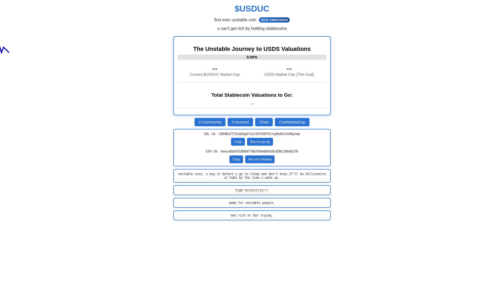website screenshot of https://thegreatunstabling.com/