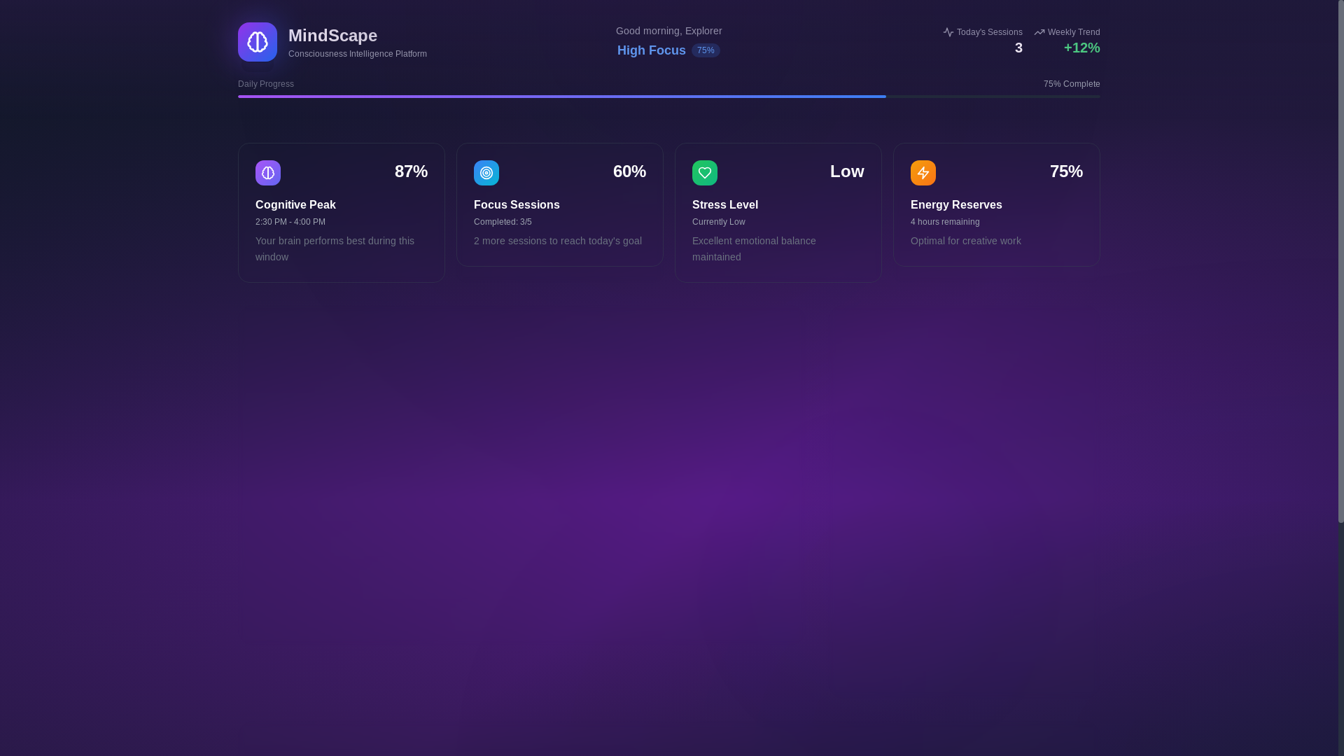 website screenshot of https://mindscapeslab.com/