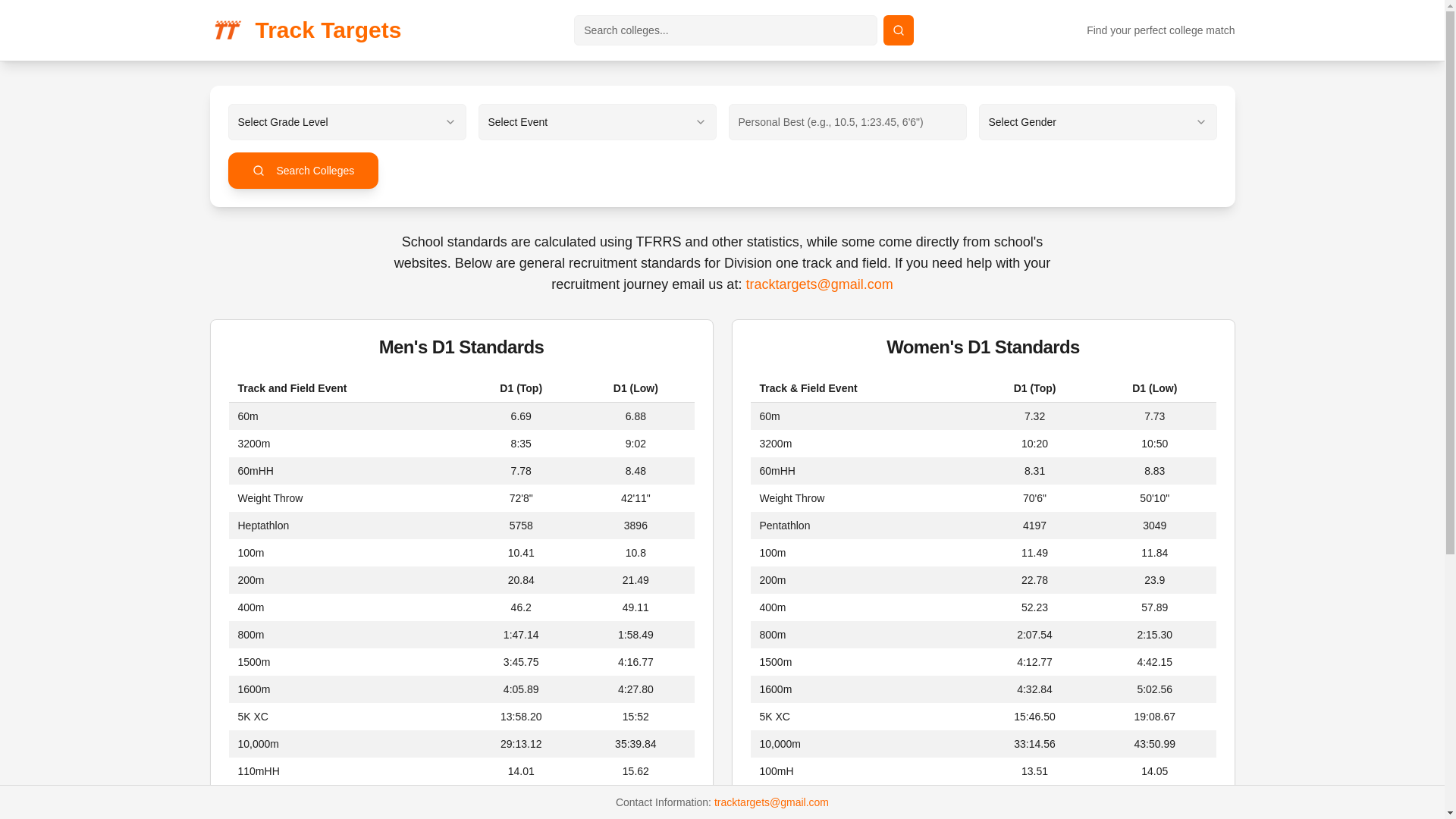 website screenshot of https://track-target.com/