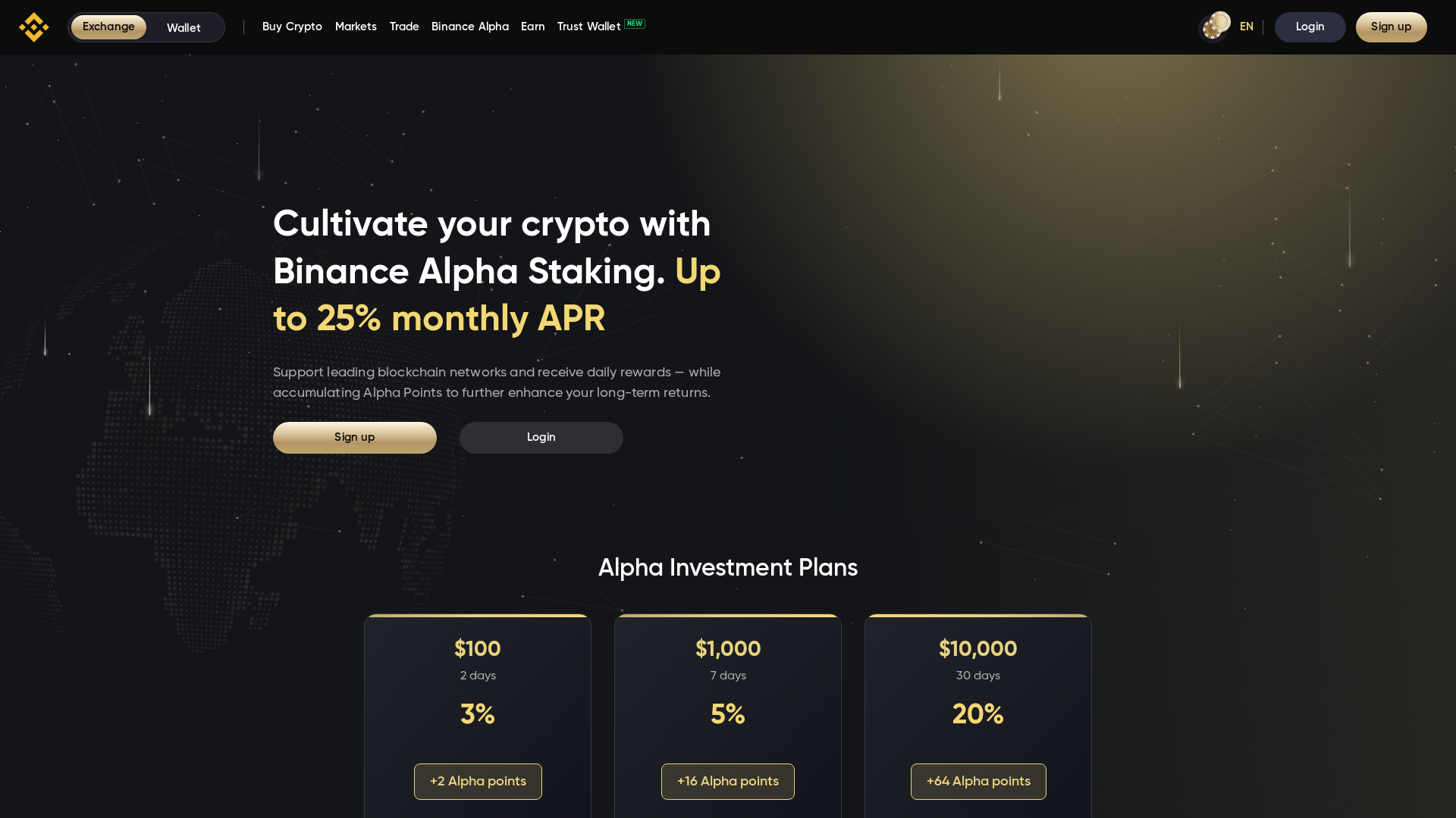 website screenshot of https://syoflidar-user-binance-ceooflidare.pages.dev/