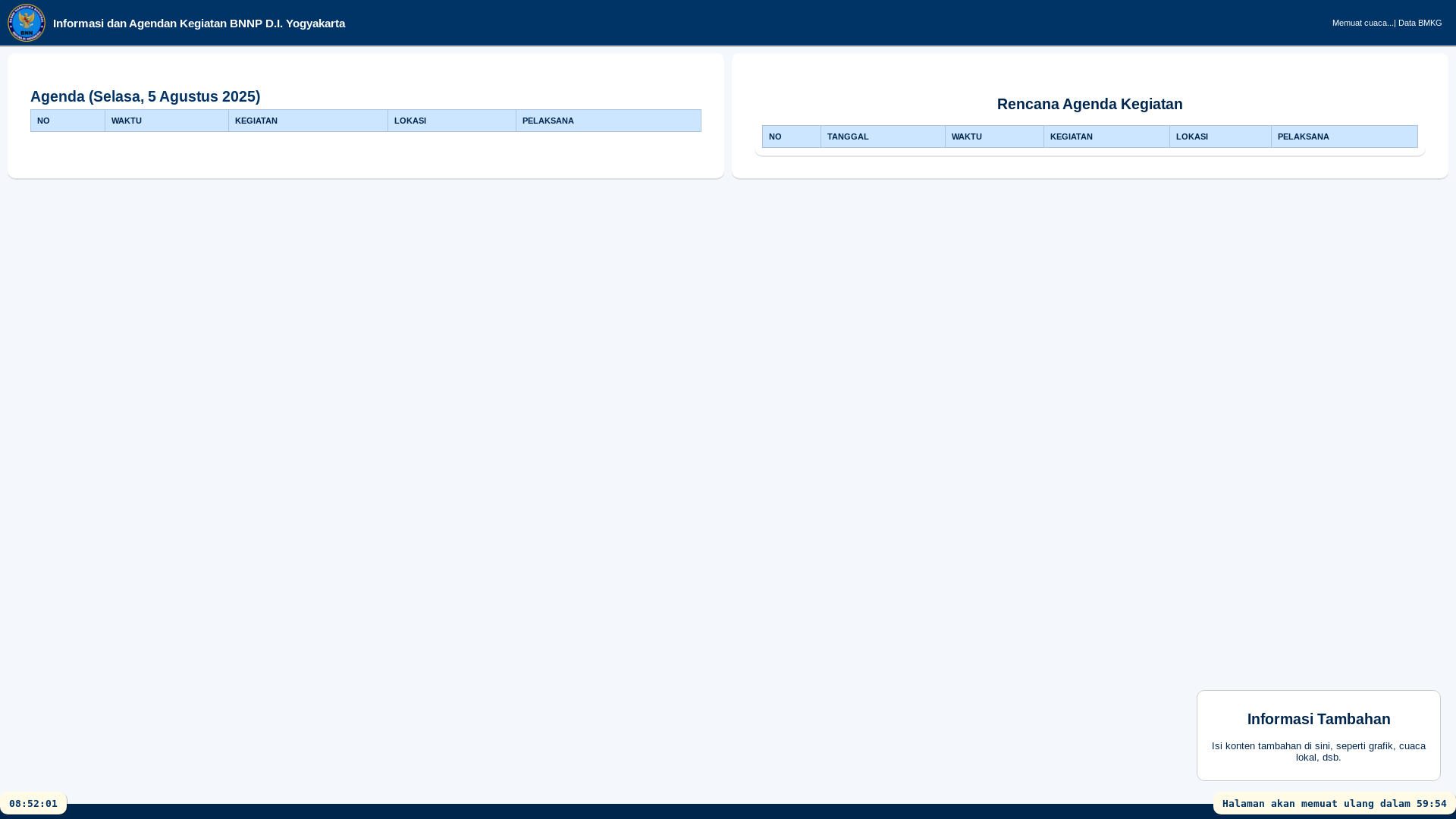 website screenshot of https://agendabnnpdiy.pages.dev/