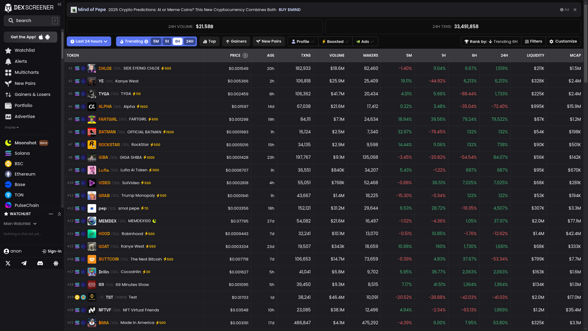 website screenshot of https://decxreener.com/