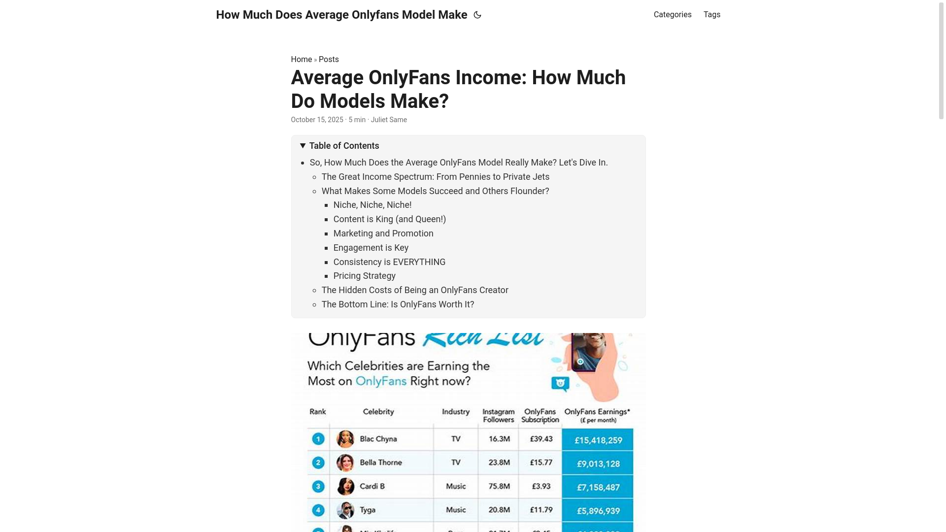 website screenshot of https://how-much-does-average-onlyfans-model-make.pages.dev/