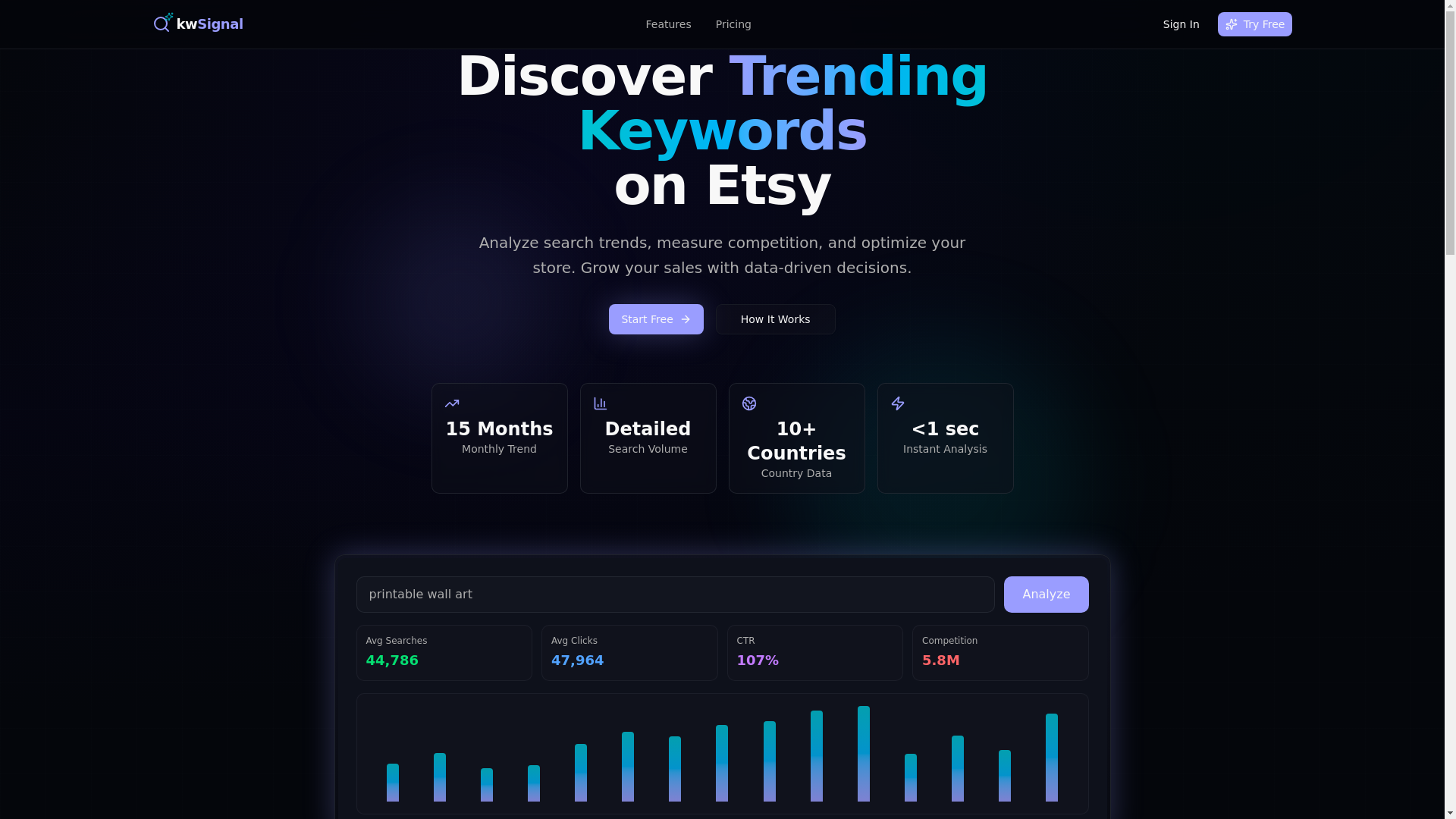 website screenshot of https://kwsignal.com/