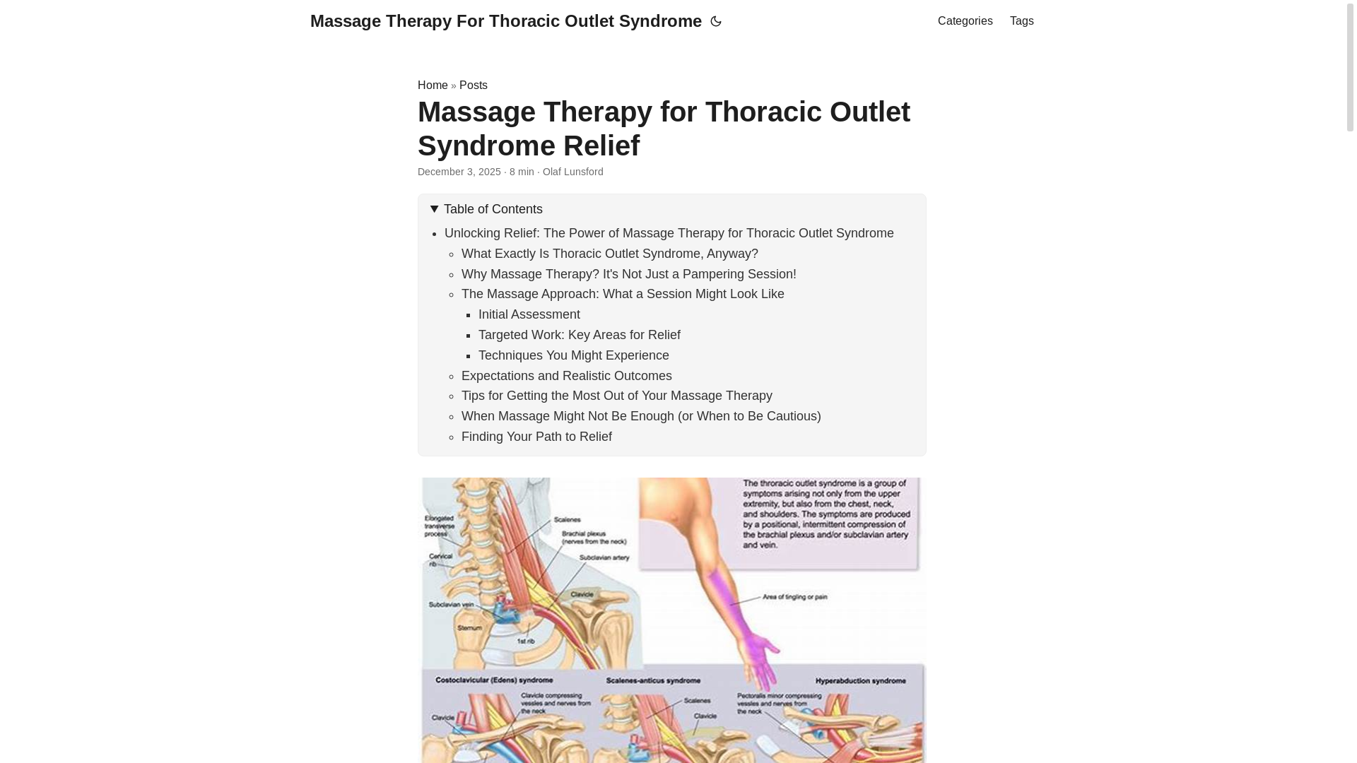 website screenshot of https://massagetherapyforthoracicoutletsyndrome3.pages.dev/