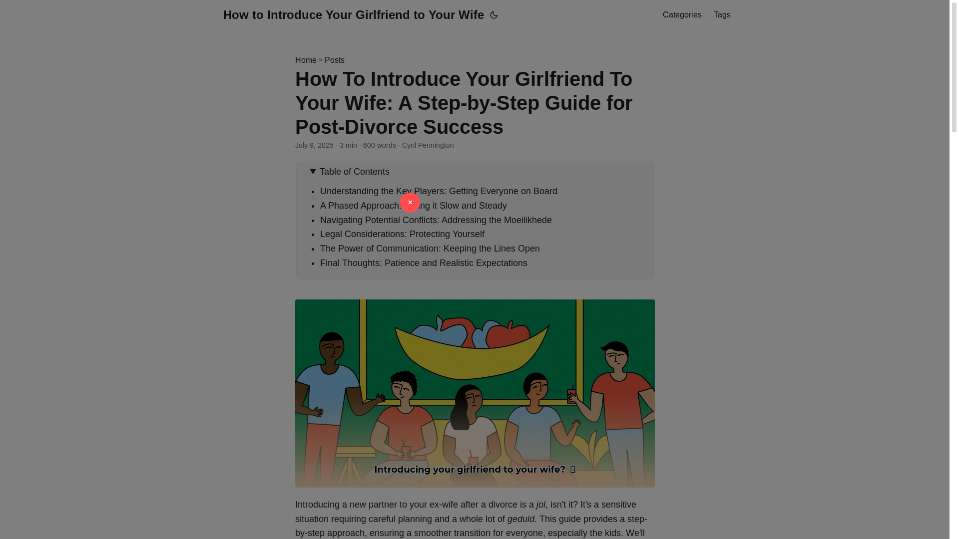 website screenshot of https://how-to-introduce-your-girlfriend-to-your-wife.pages.dev/