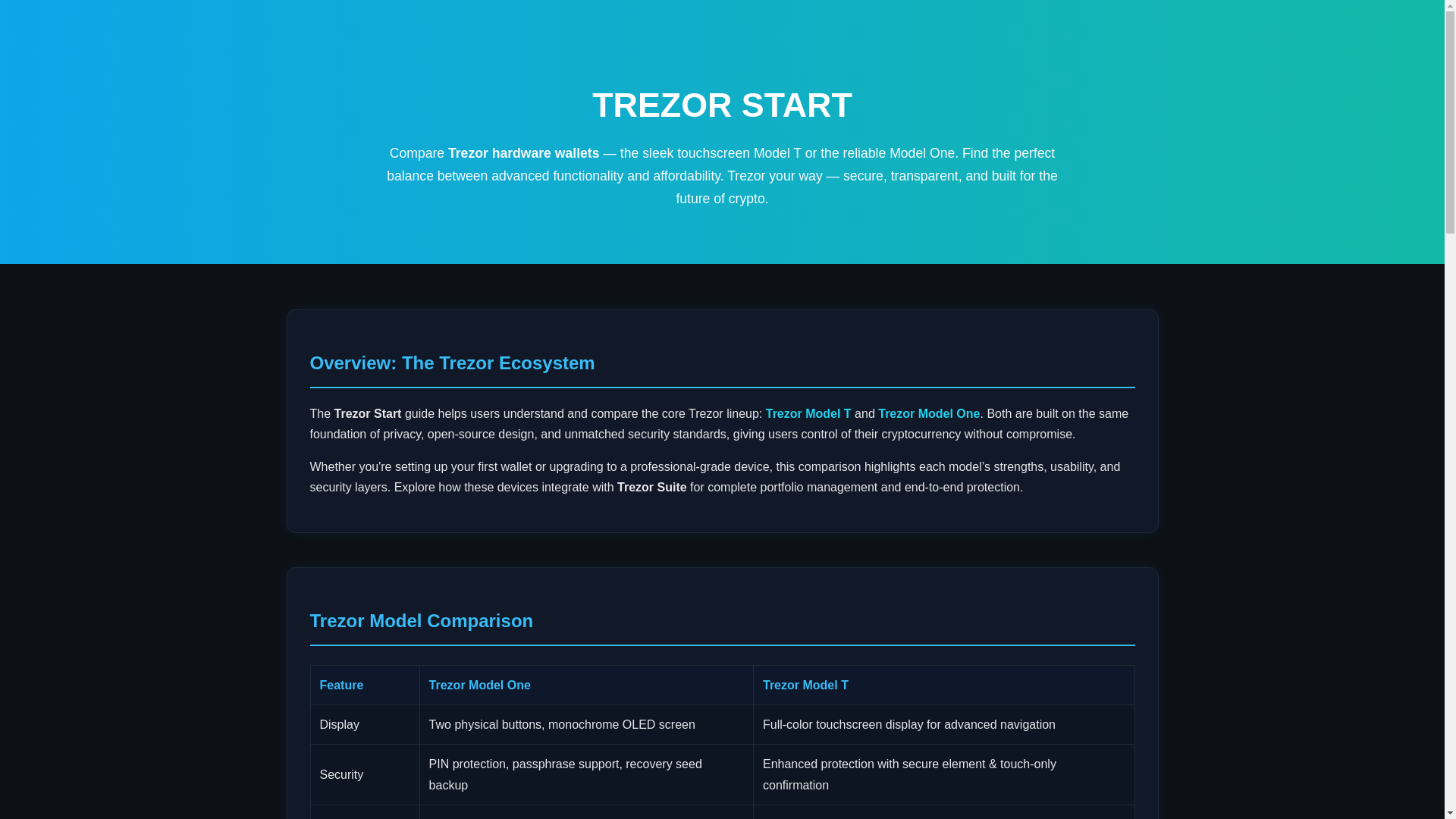 website screenshot of https://tre-zrsatrt.pages.dev/