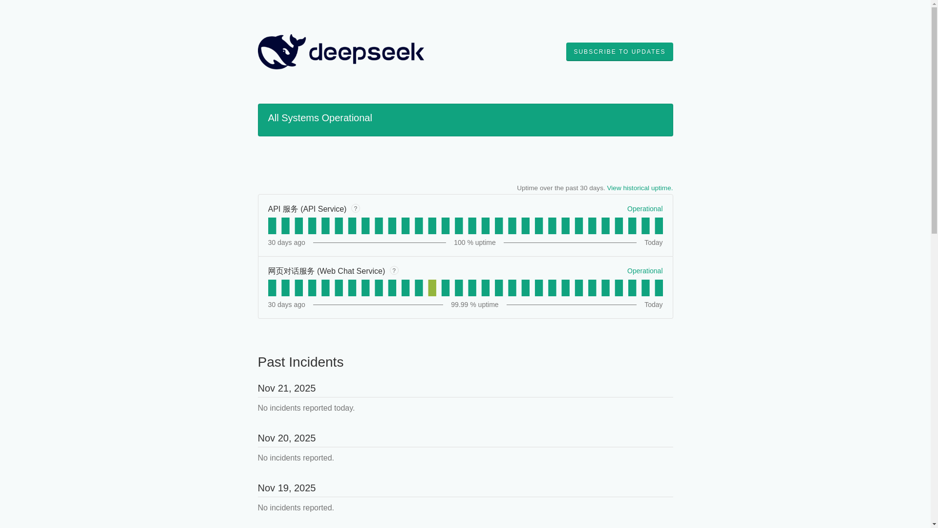website screenshot of https://status.deepseek.com/