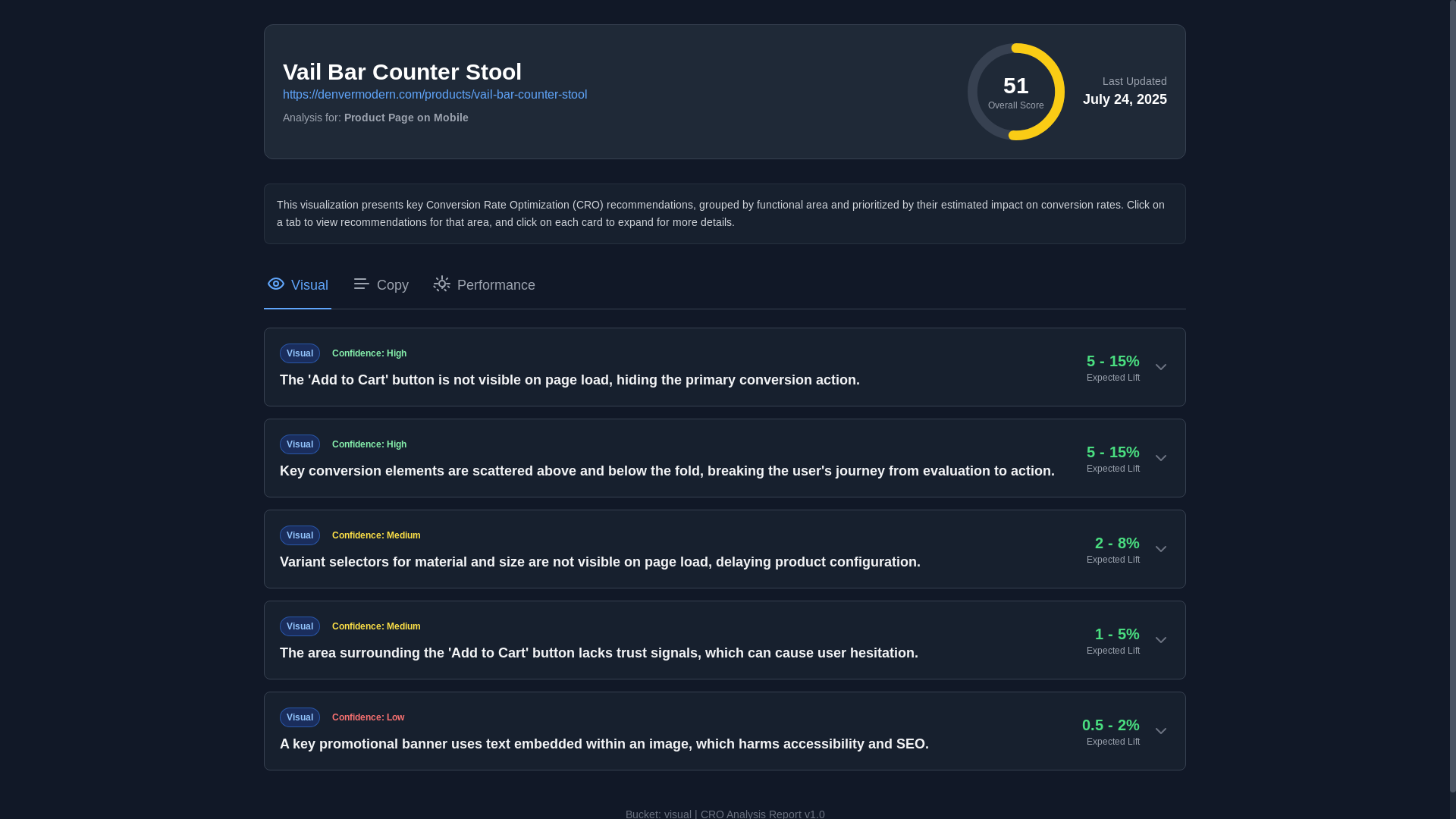 website screenshot of https://denver-modern-audit.pages.dev/