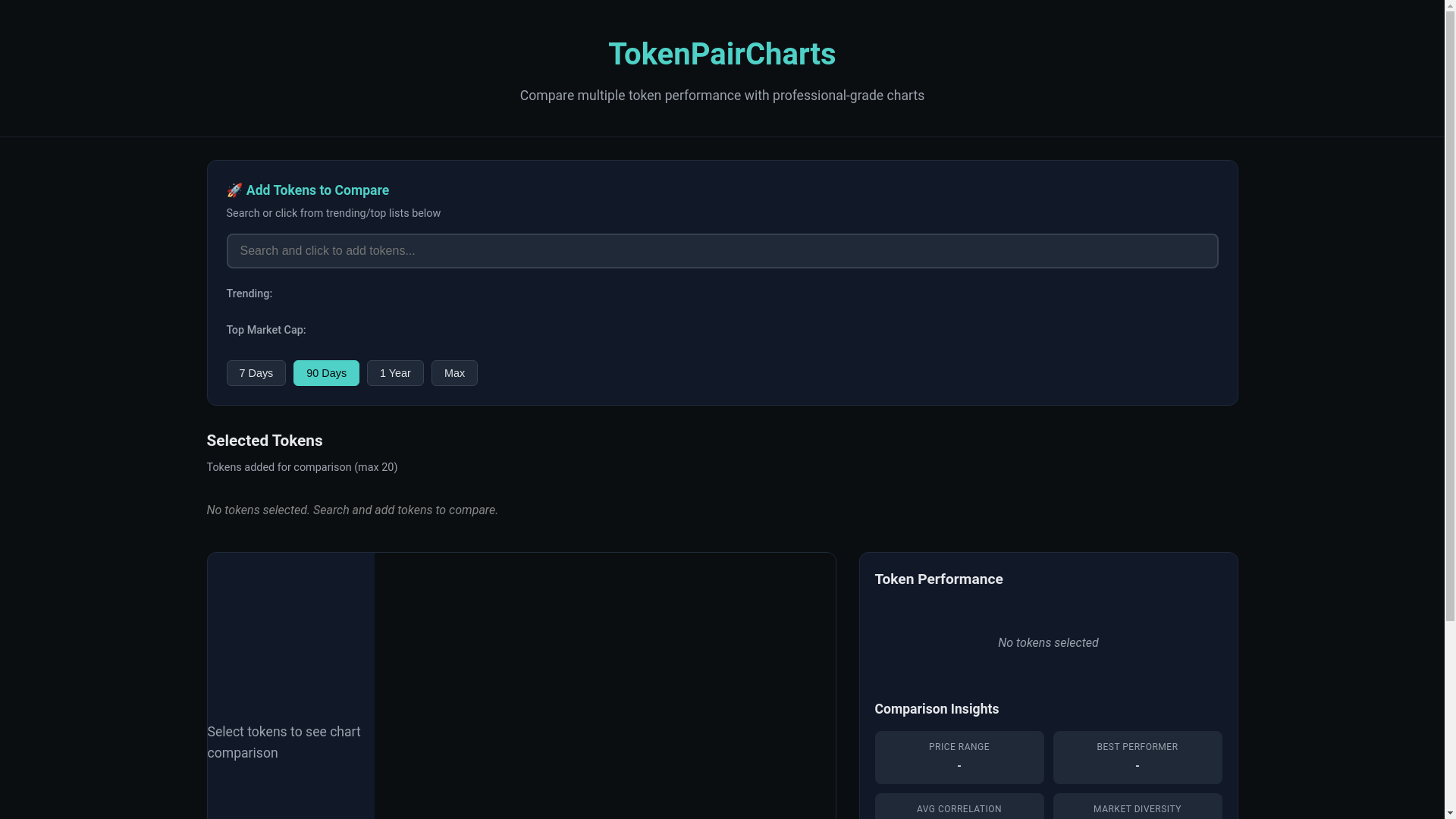 website screenshot of https://tokenpricecharts.com/