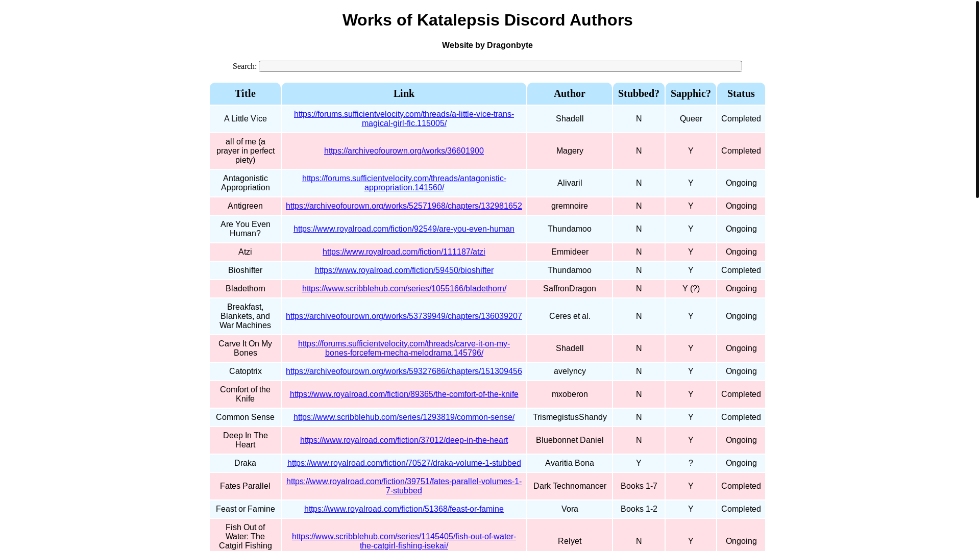 website screenshot of https://katacordstories.pages.dev/
