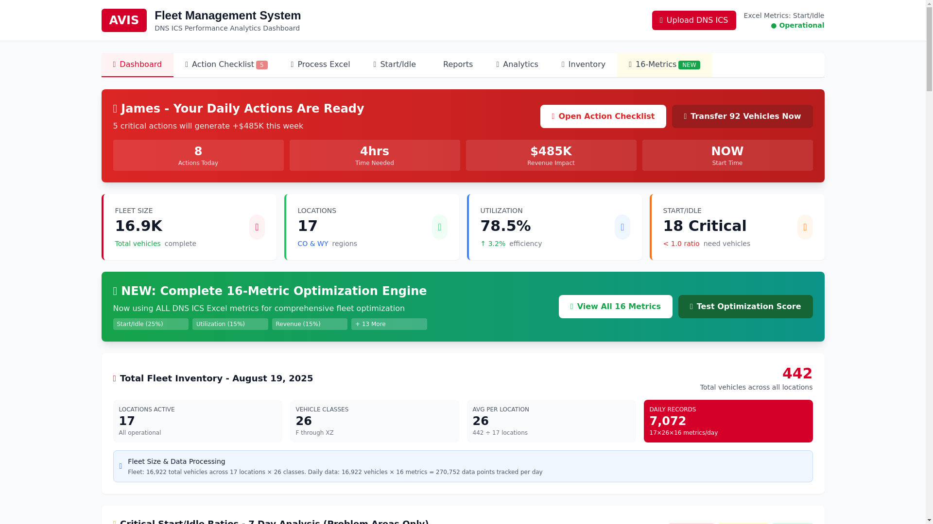 website screenshot of https://avis-fleet-management.pages.dev/