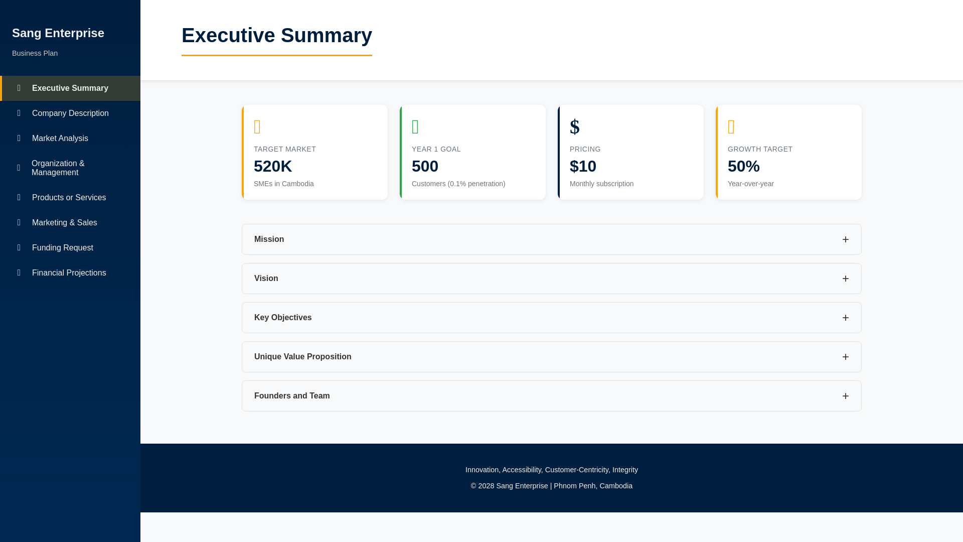 website screenshot of https://businessplan.pages.dev/
