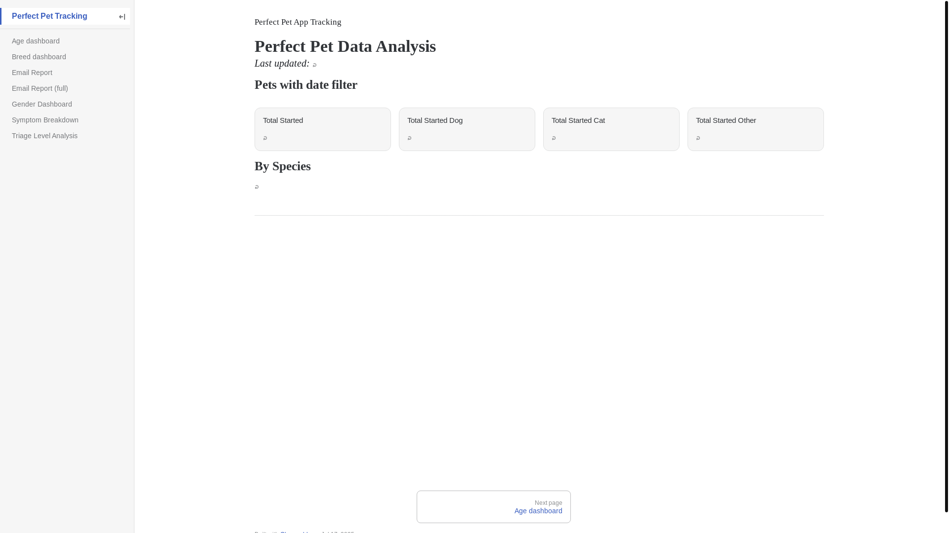 website screenshot of https://perfect-pet-dashboard.pages.dev/