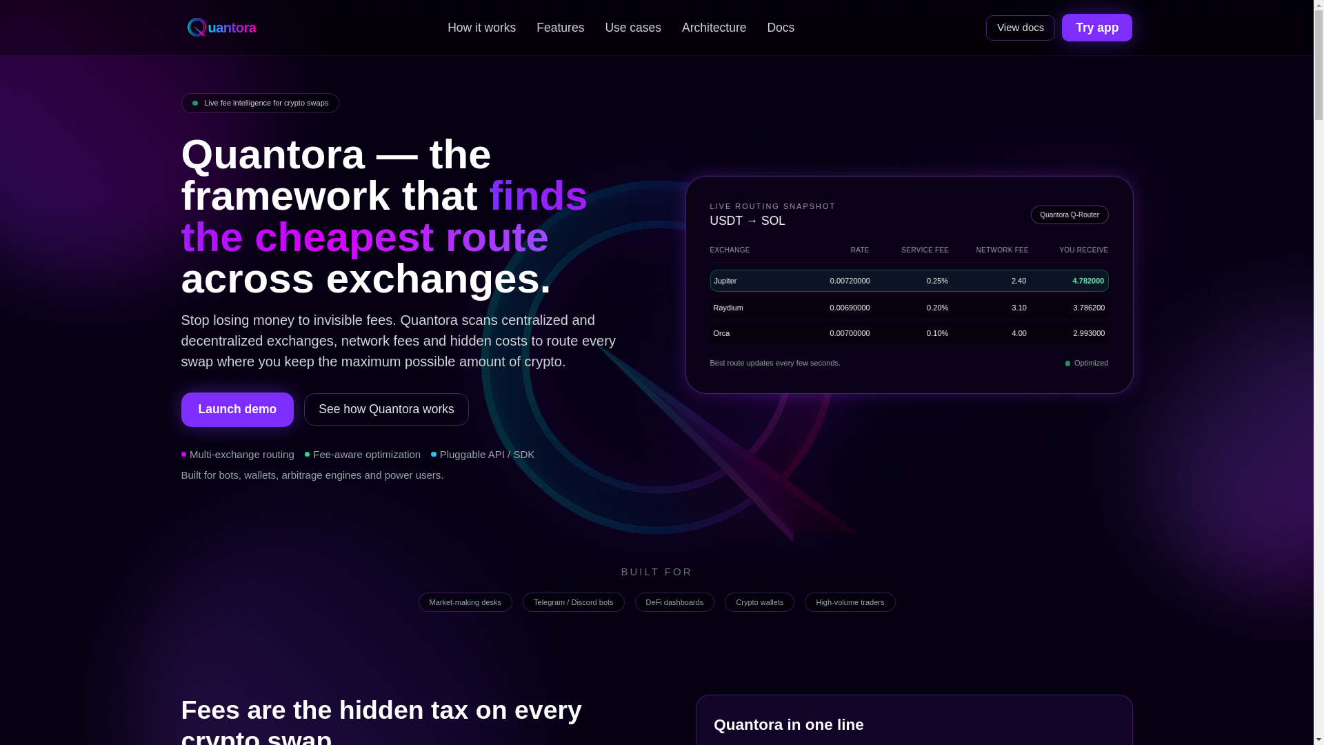 website screenshot of https://quantora.cc/