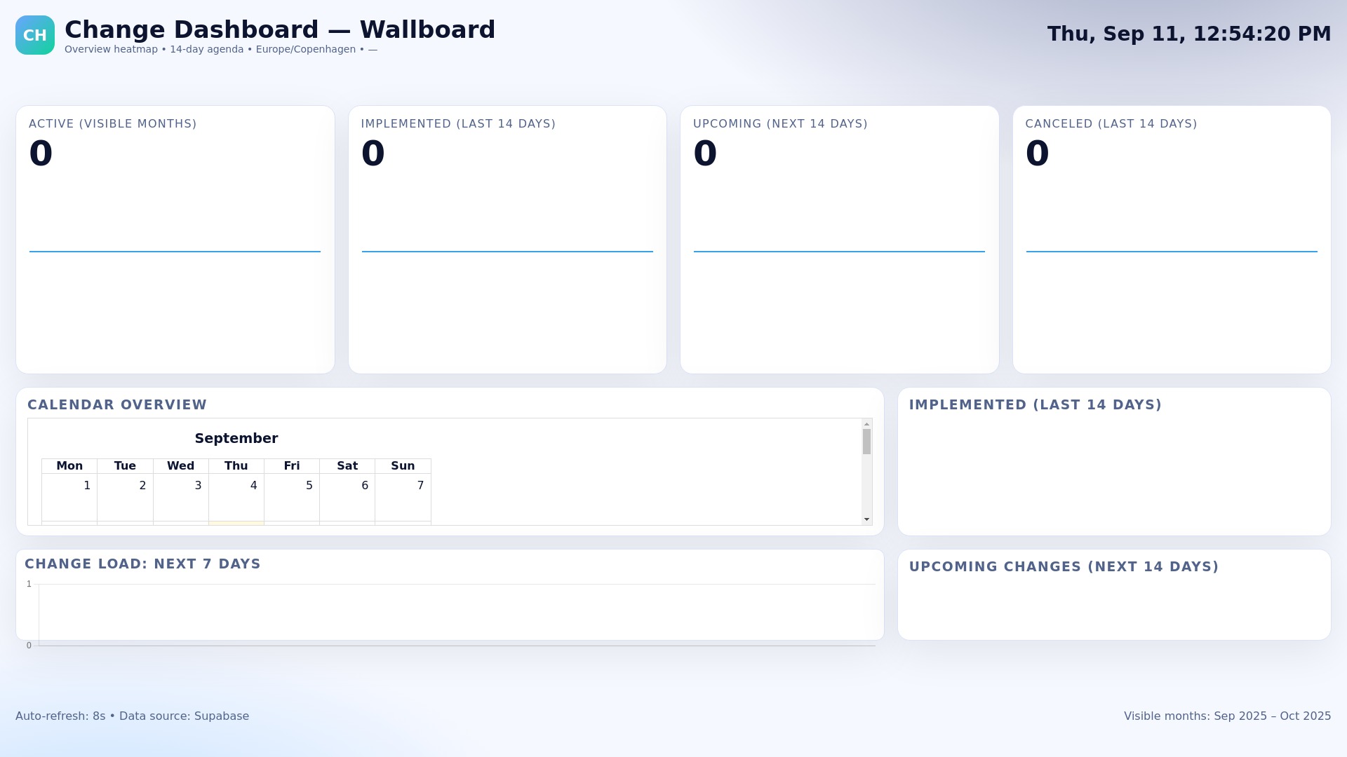 website screenshot of https://dashboard-change.pages.dev/