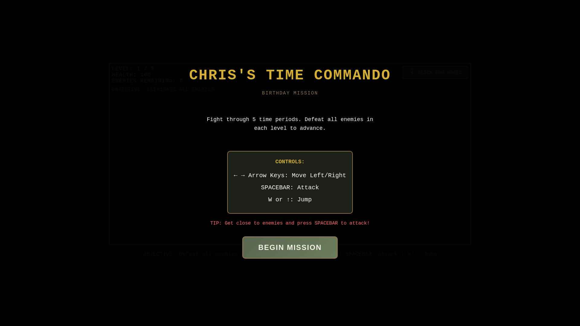 website screenshot of https://commandochris.com/