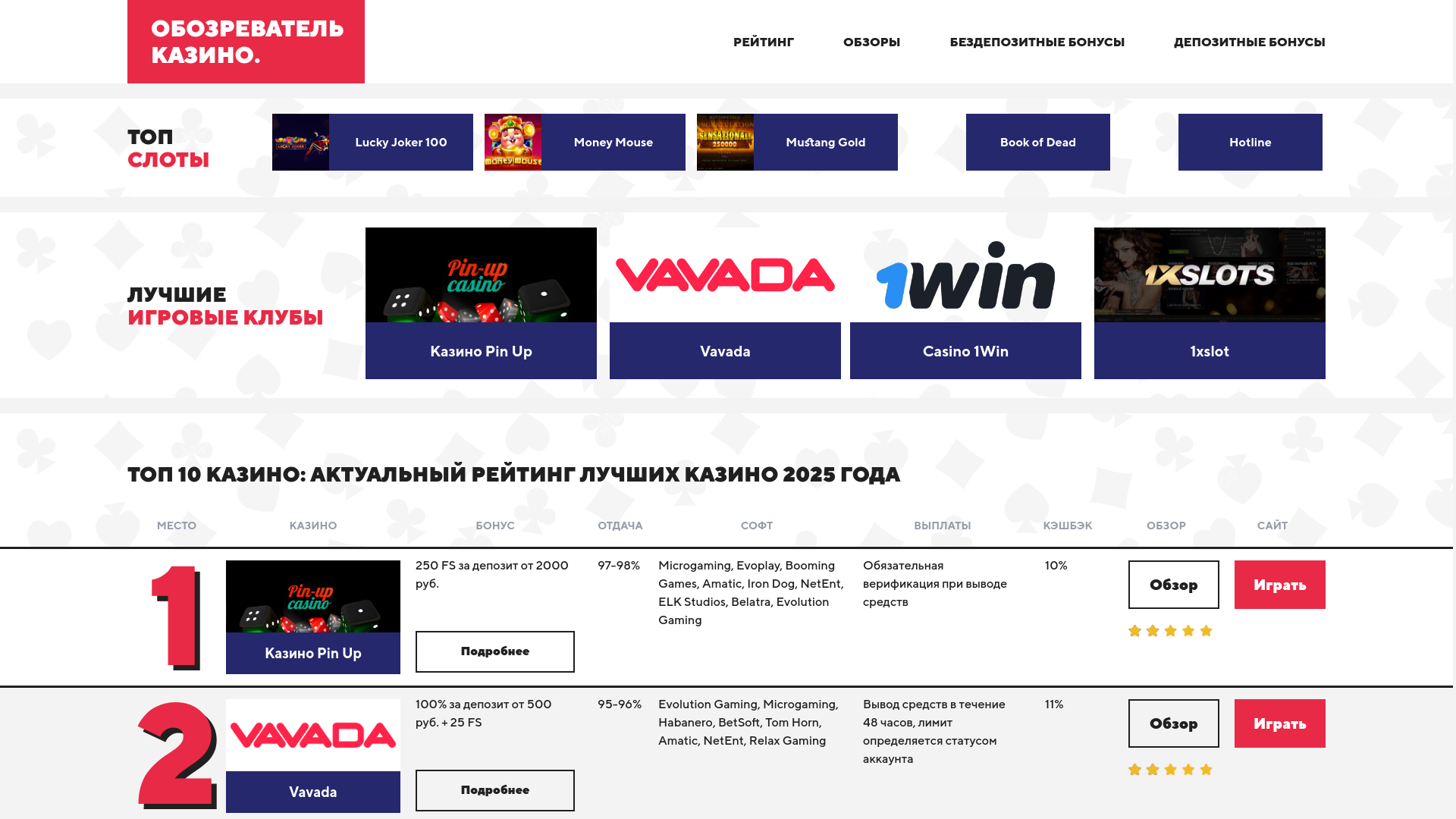 website screenshot of https://cat-casino-online16.top/