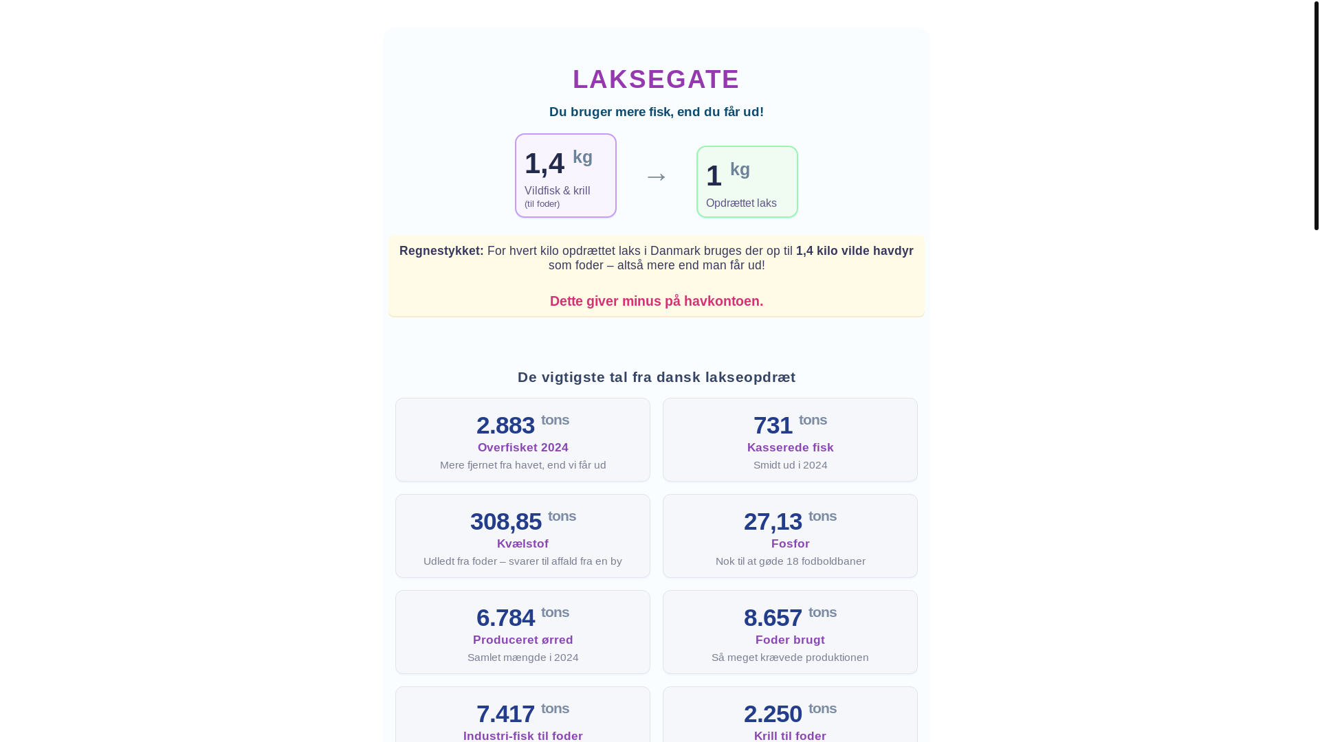website screenshot of https://laksegate.com/