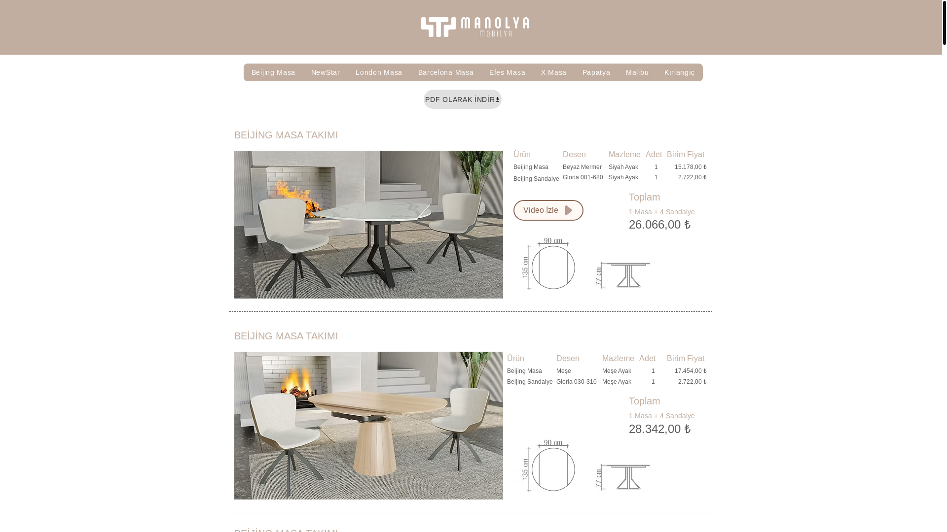 website screenshot of https://manolyafiyat.com/