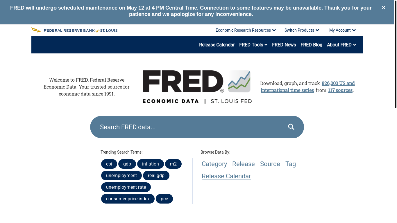 website screenshot of https://fred.stlouisfed.org/