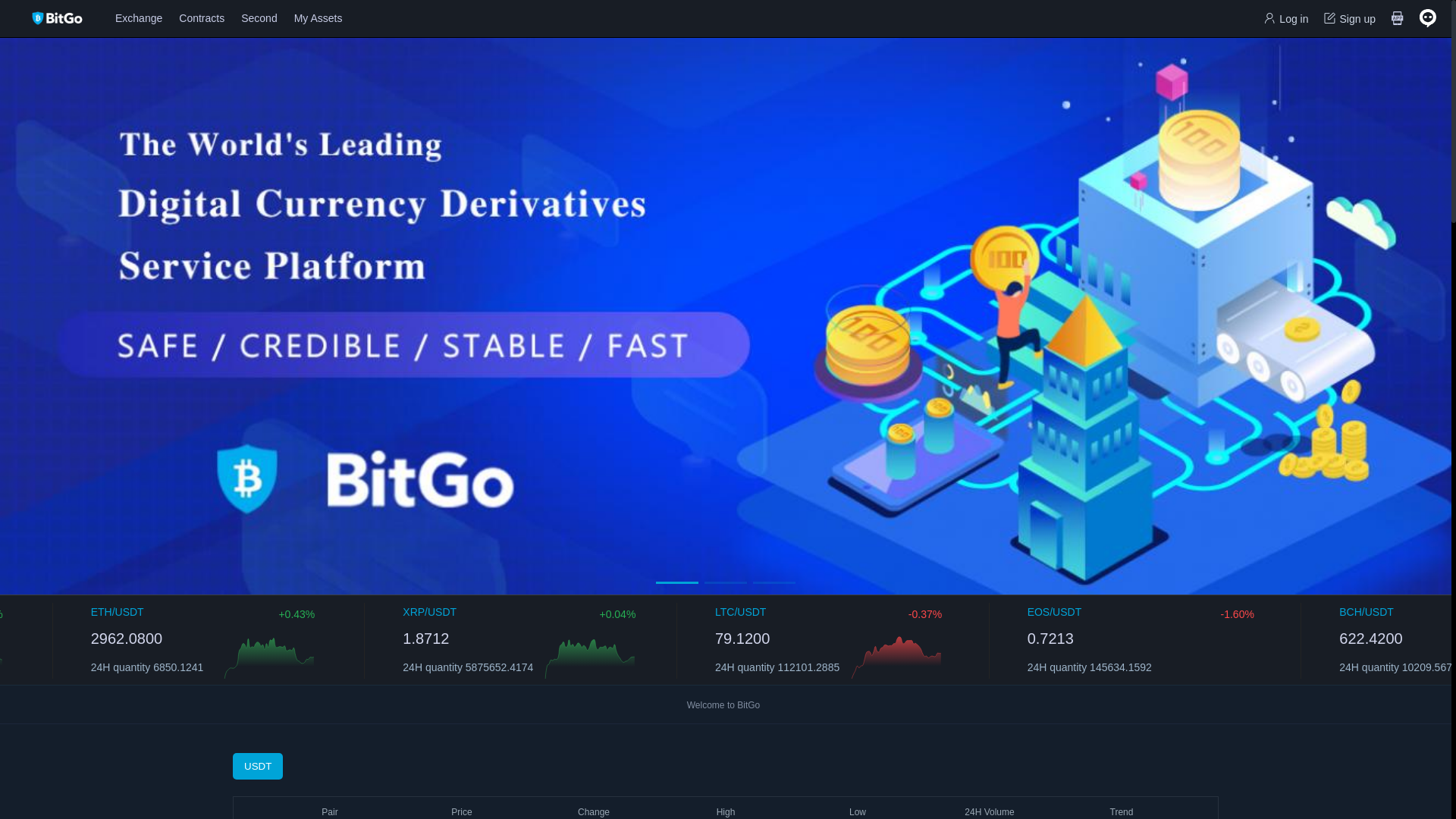 website screenshot of https://bitgo.btg-vip3.com/