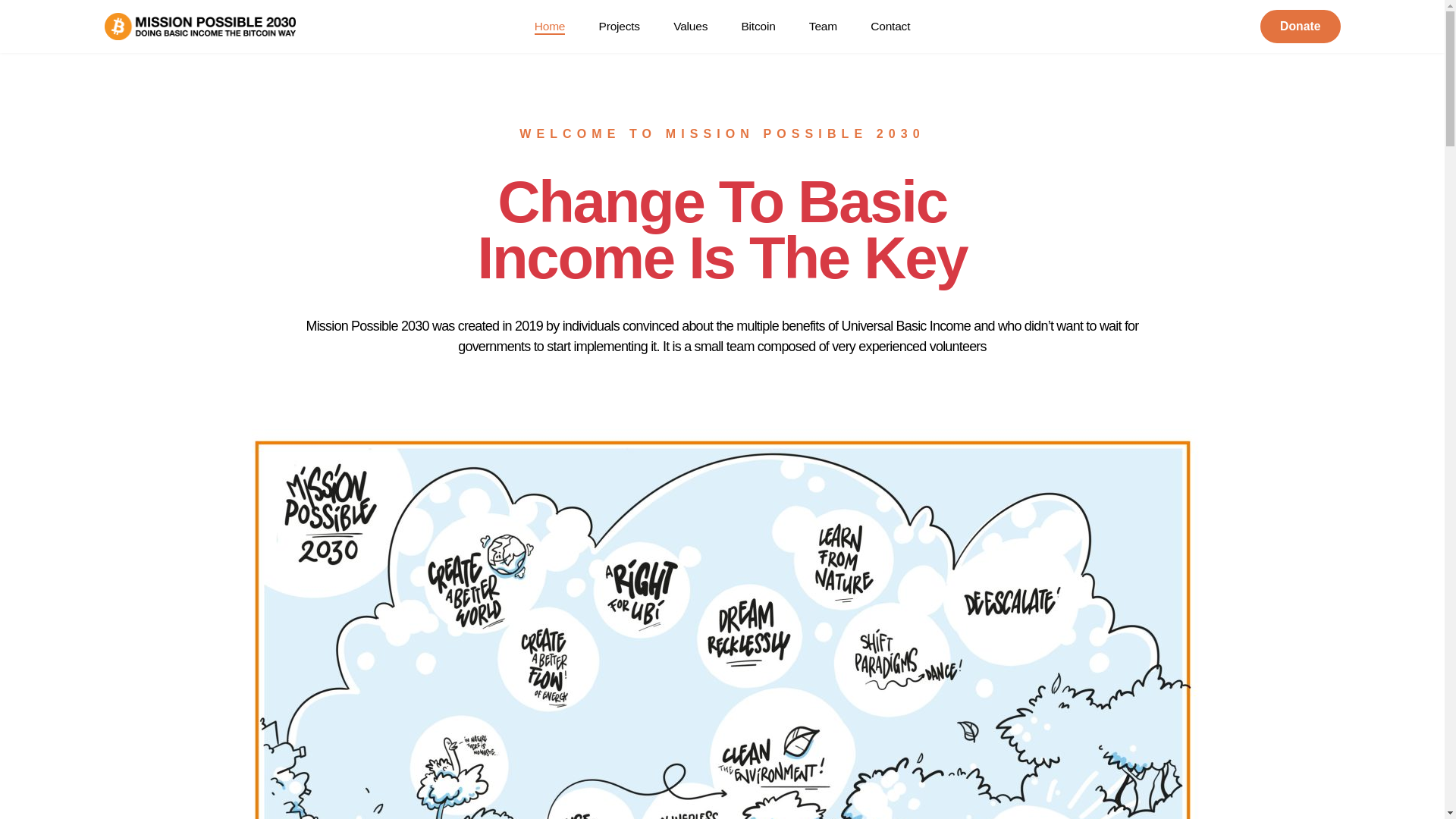 website screenshot of https://missionpossible2030.xyz/