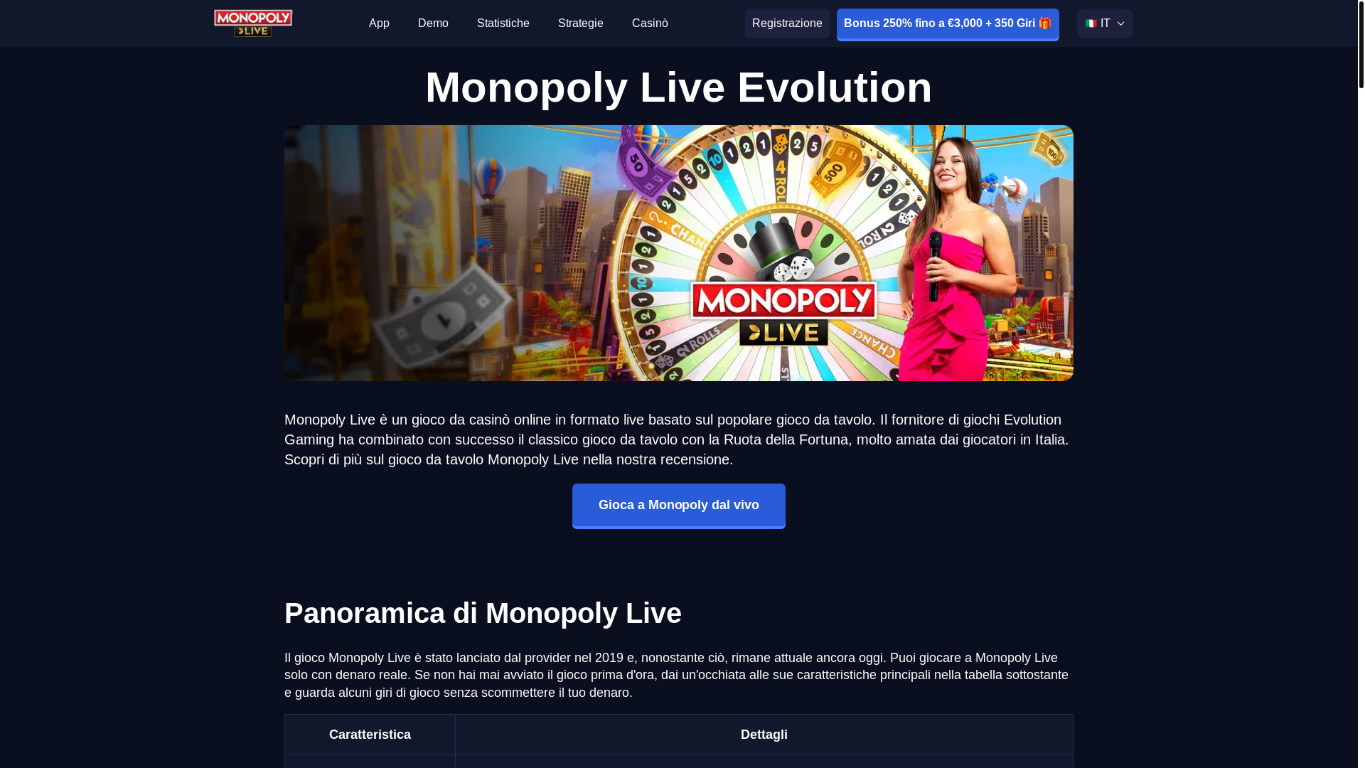 website screenshot of https://monopoly-live-it-743.pages.dev/