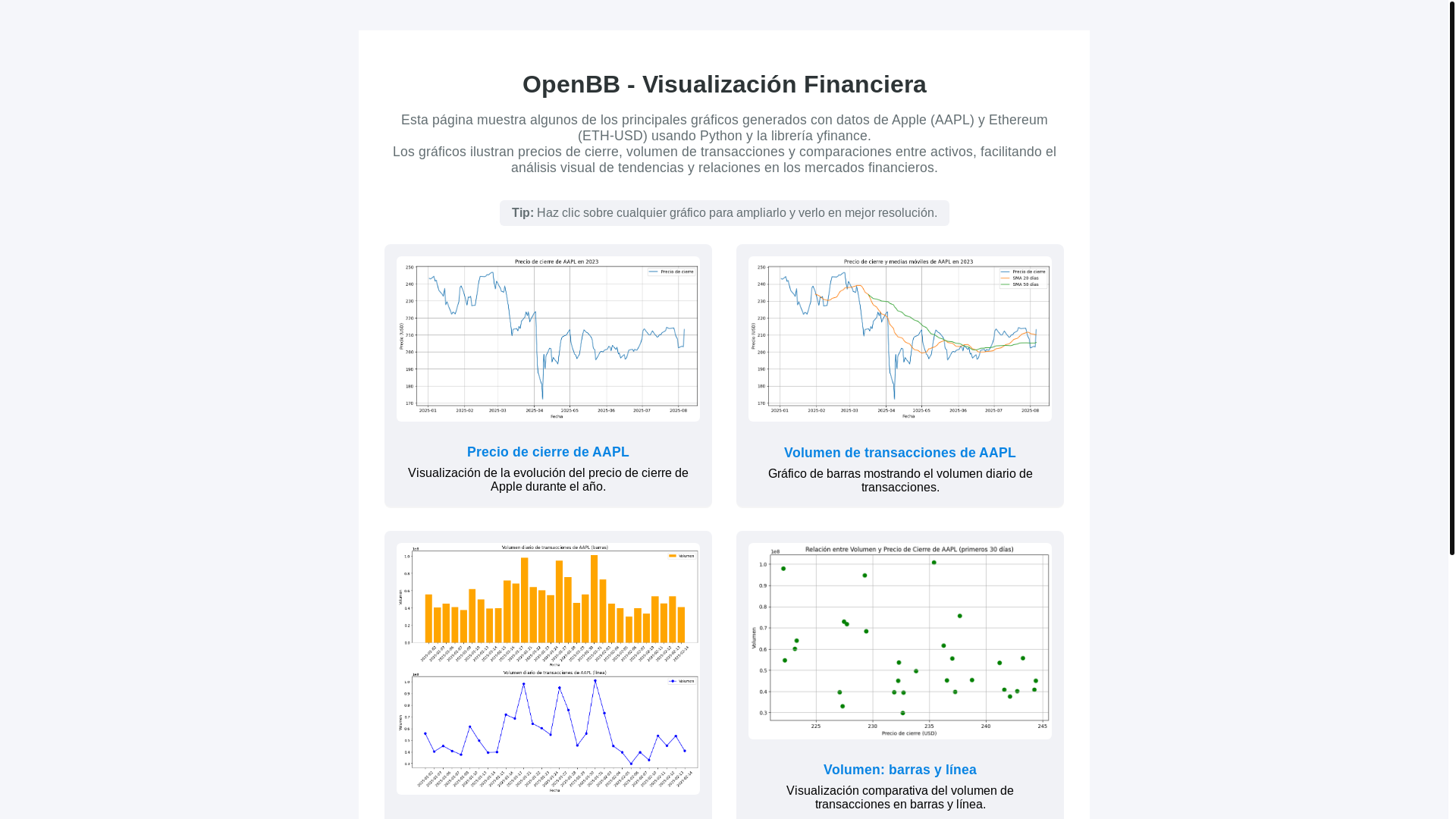 website screenshot of https://charts-227.pages.dev/