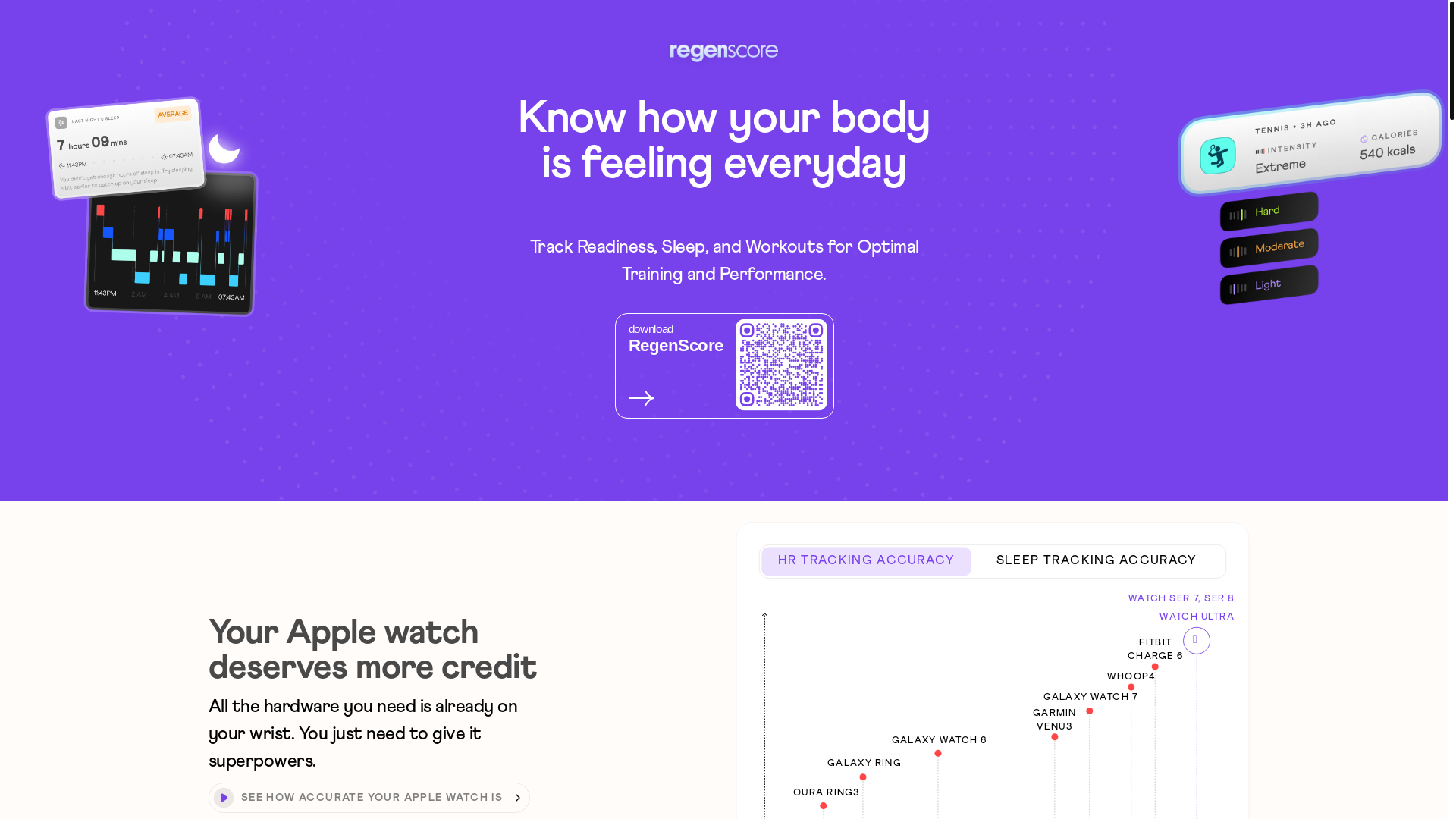 website screenshot of https://regenscore.app/