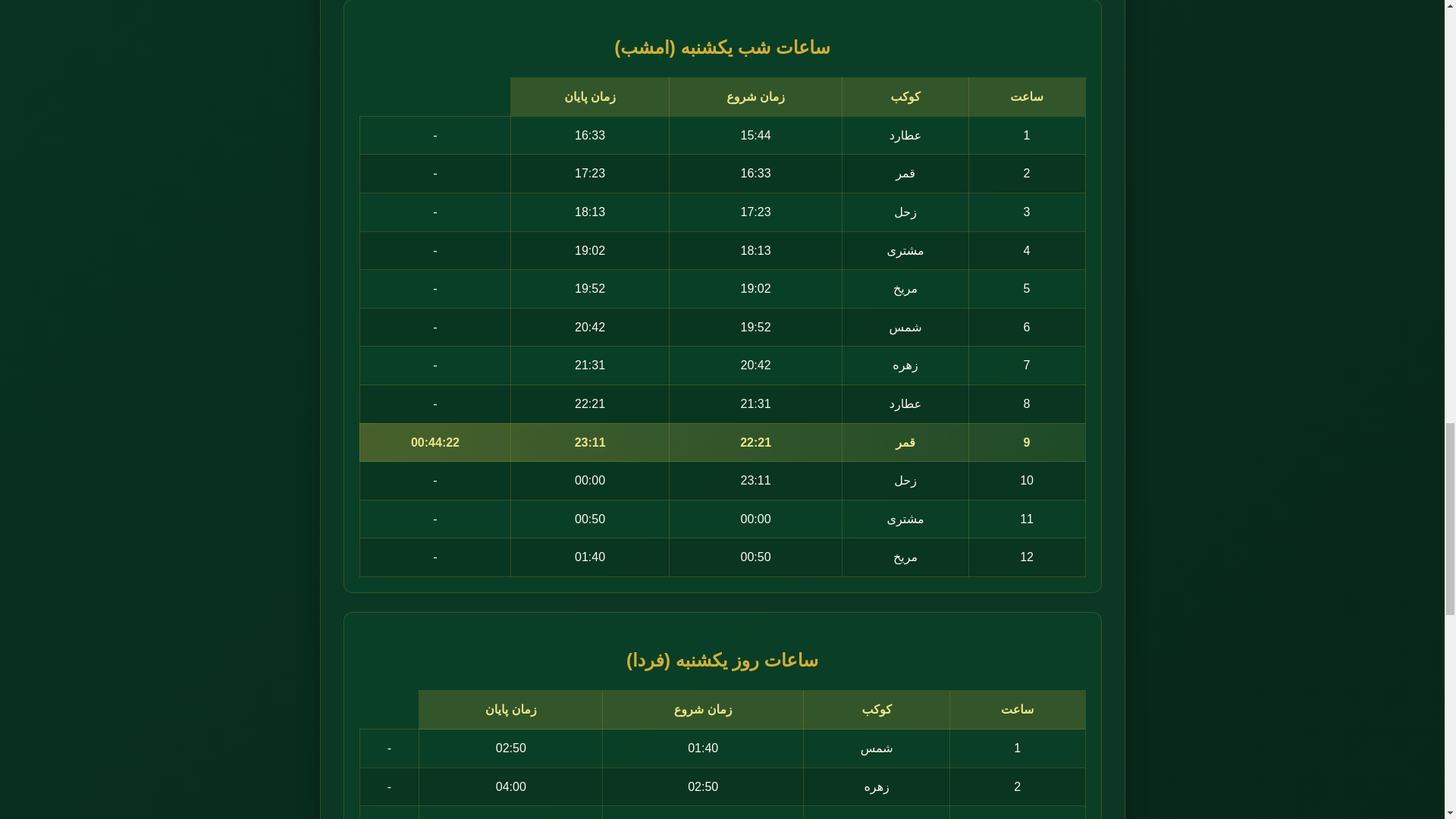 website screenshot of https://testsaat.pages.dev/