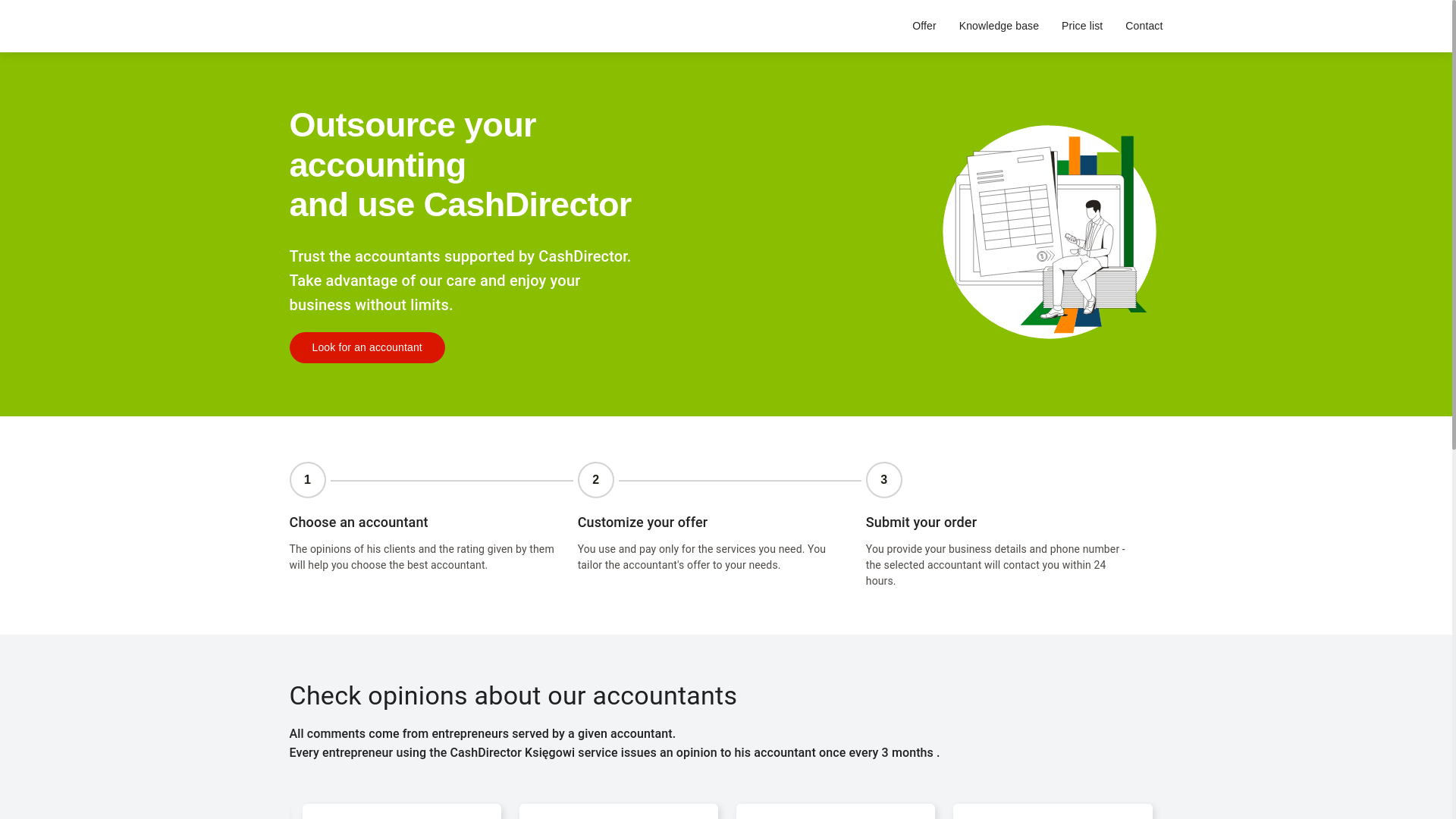 website screenshot of https://marketplace.uat.mksiegowosc.cashdirector.io
