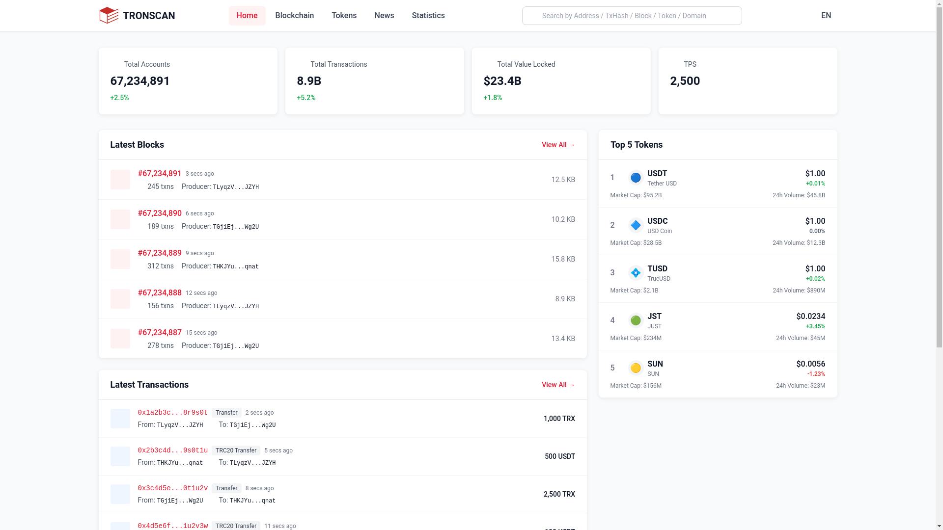 website screenshot of https://u-tronscan.com/