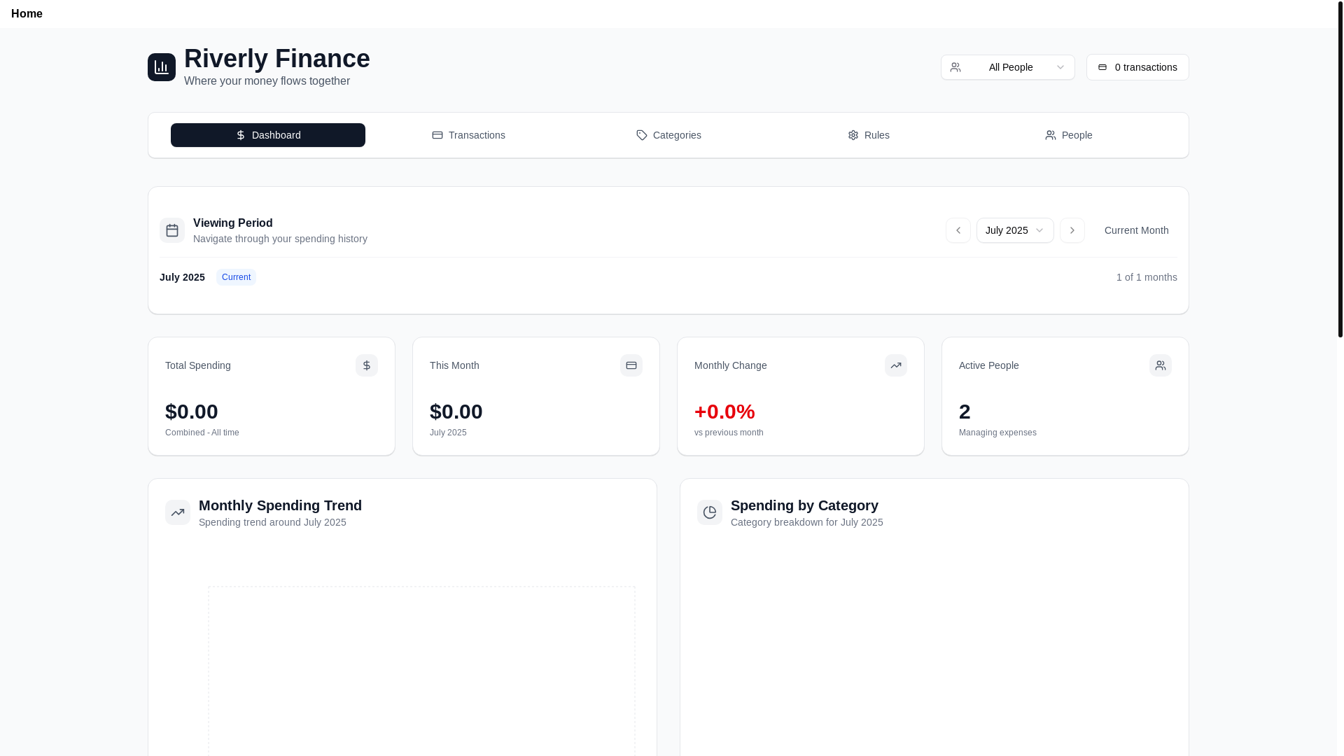 website screenshot of https://riverlyfinance.com/