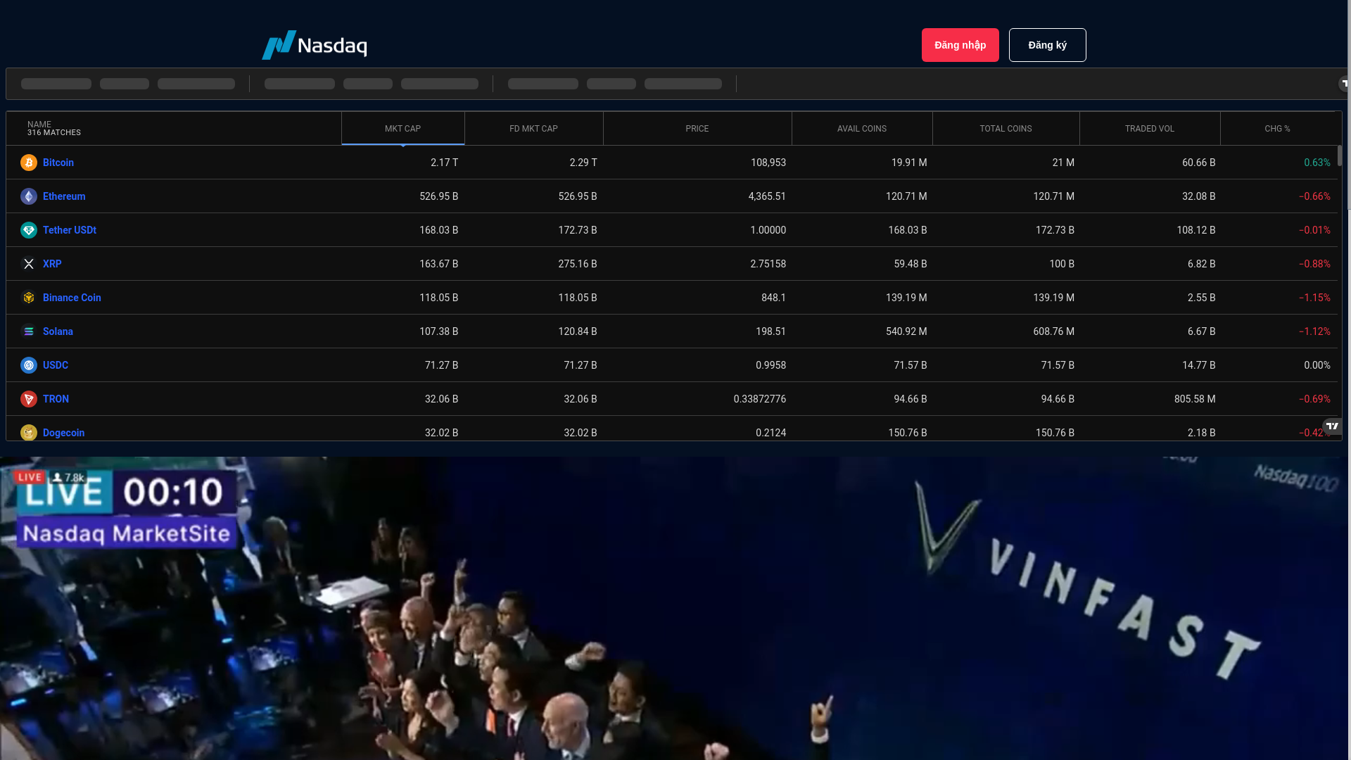 website screenshot of https://nasdaq-trades.com/