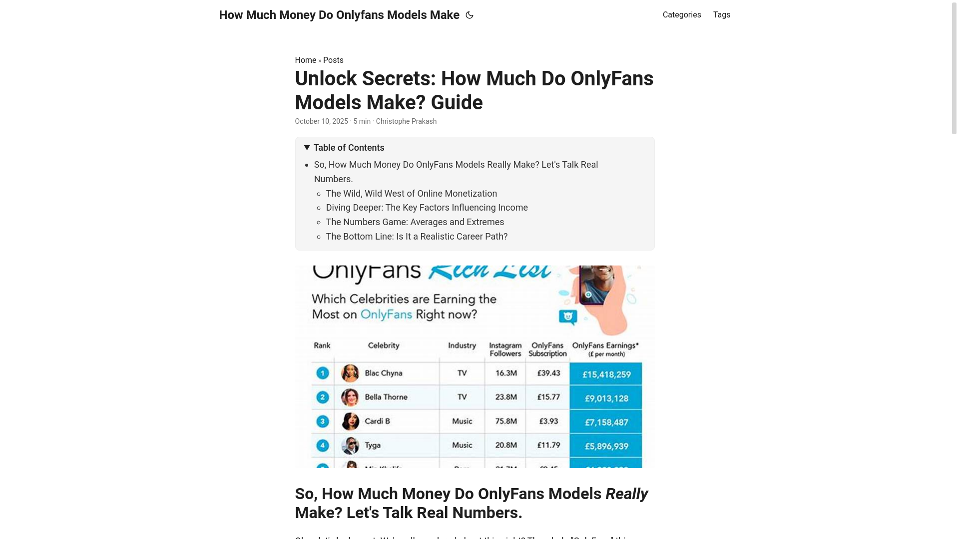 website screenshot of https://how-much-money-do-onlyfans-models-make.pages.dev/