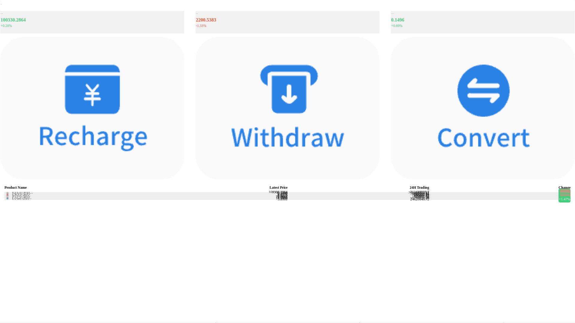 website screenshot of https://cboe-akg.pages.dev/