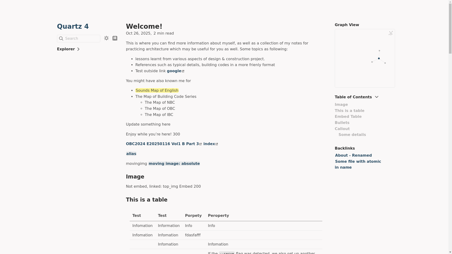 website screenshot of https://test-beta.pages.dev/
