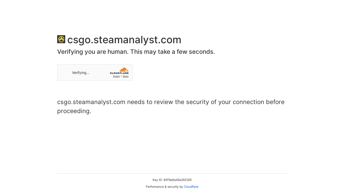 website screenshot of https://csgo.steamanalyst.com/