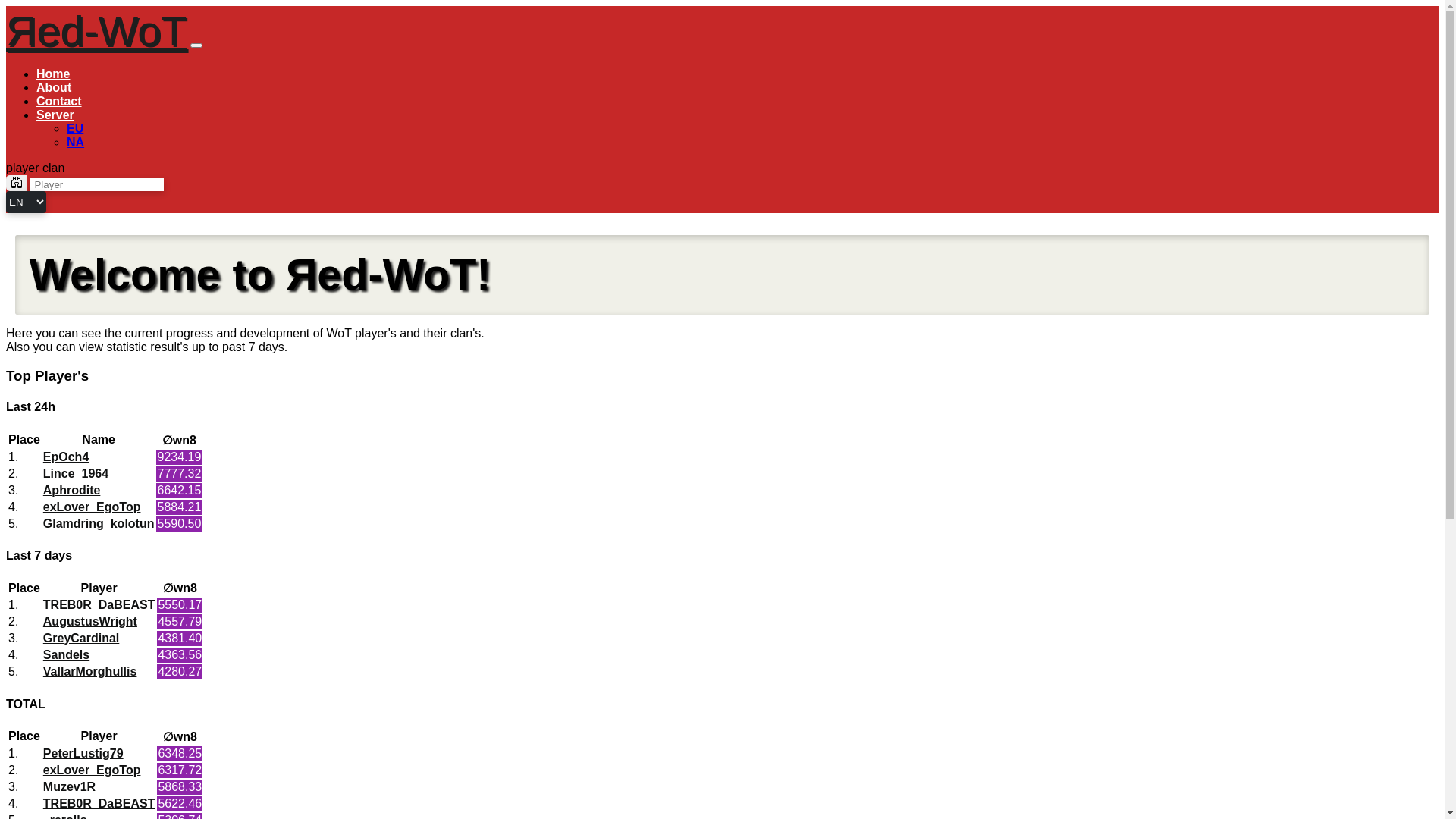 website screenshot of https://red-wot.com/