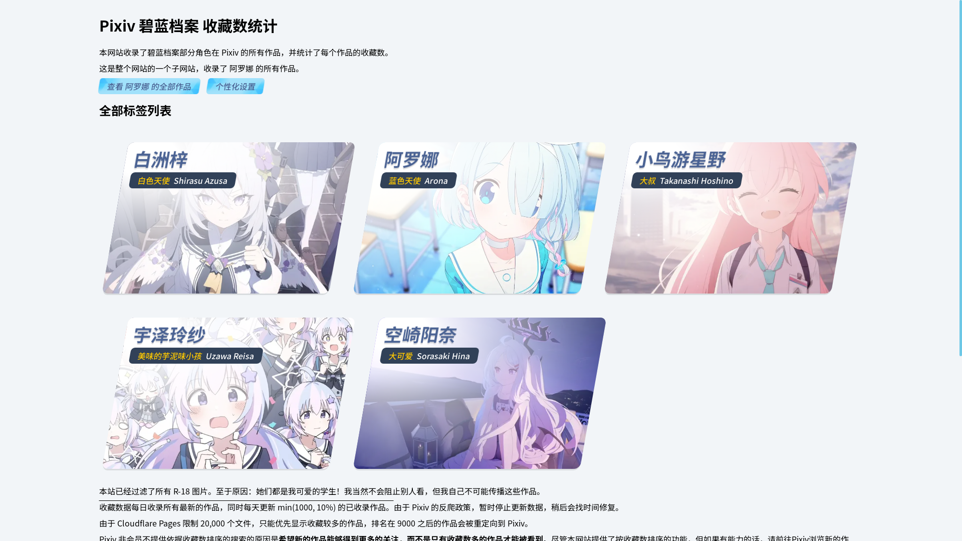 website screenshot of https://pixiv-arona.pages.dev/